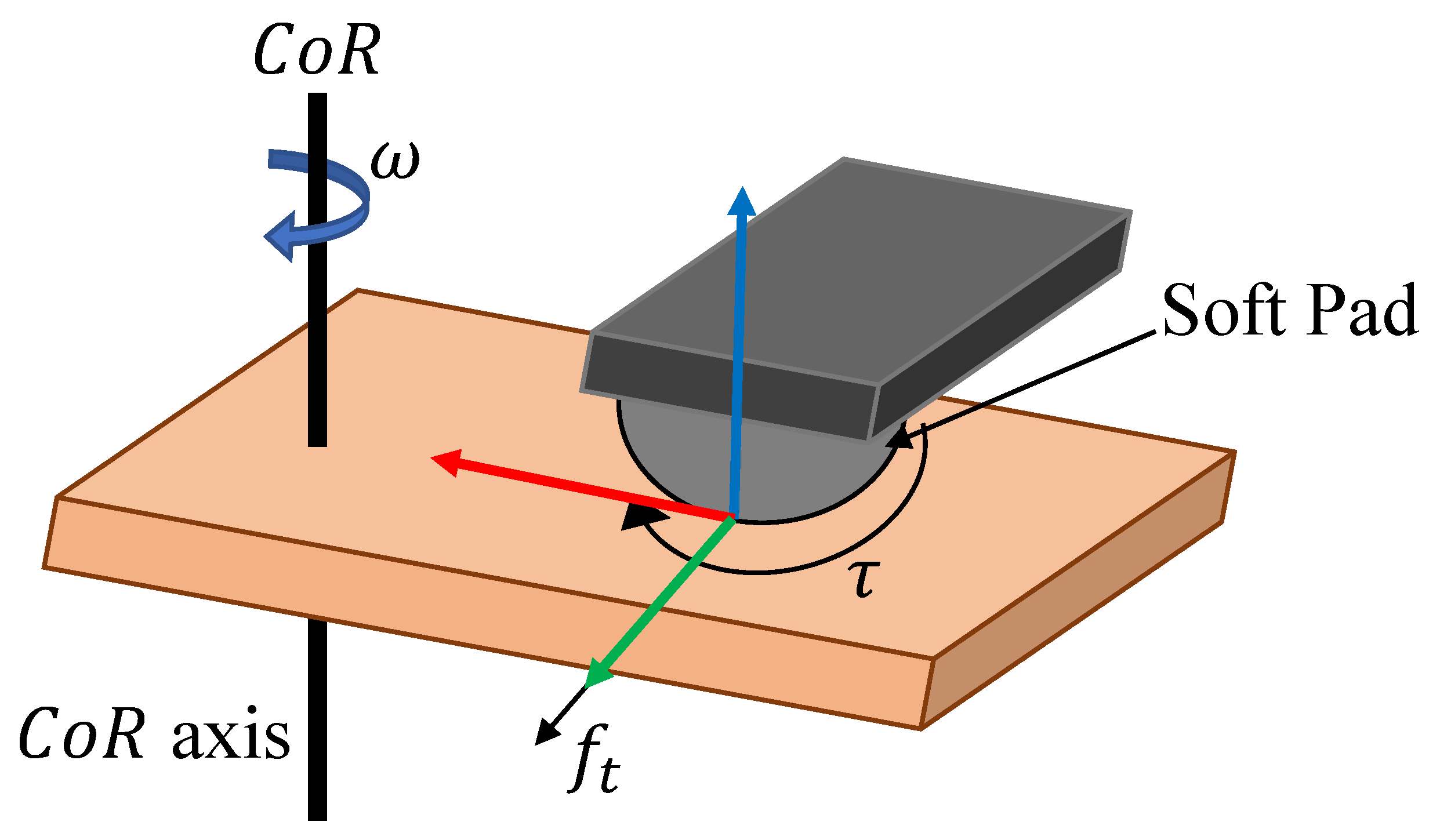 Applsci 13 00921 g001