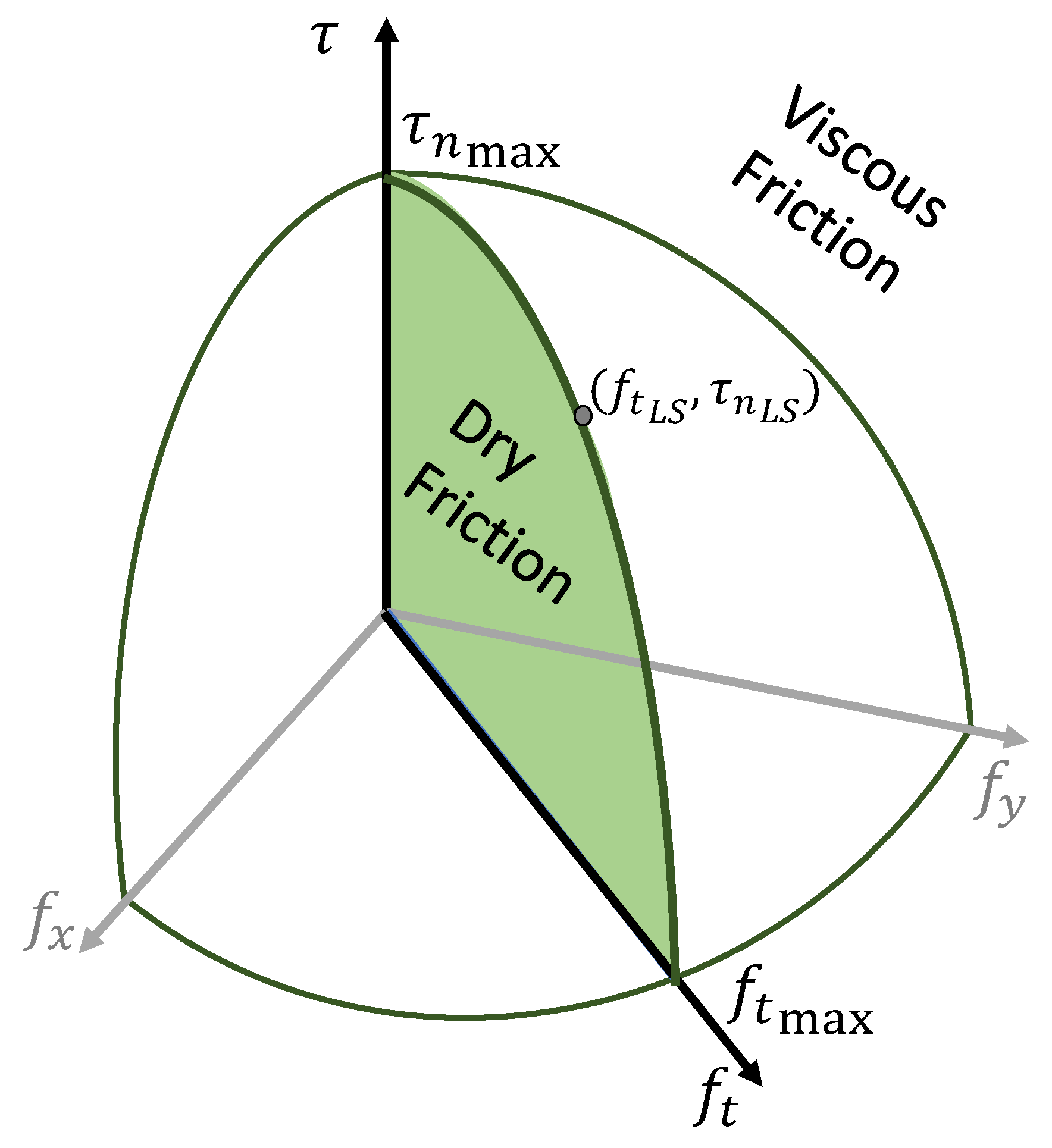 Applsci 13 00921 g002