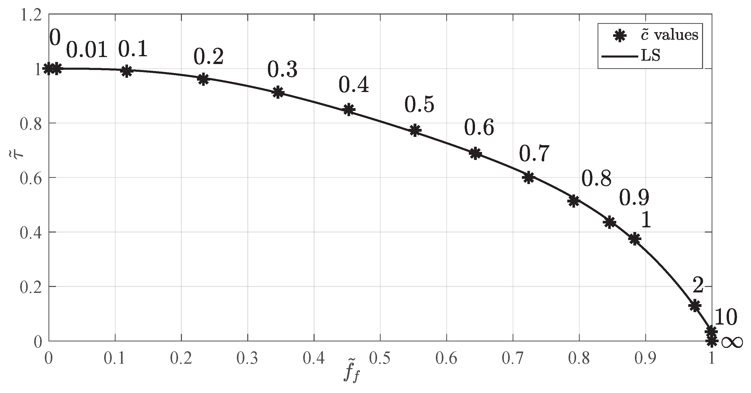 Applsci 13 00921 g007
