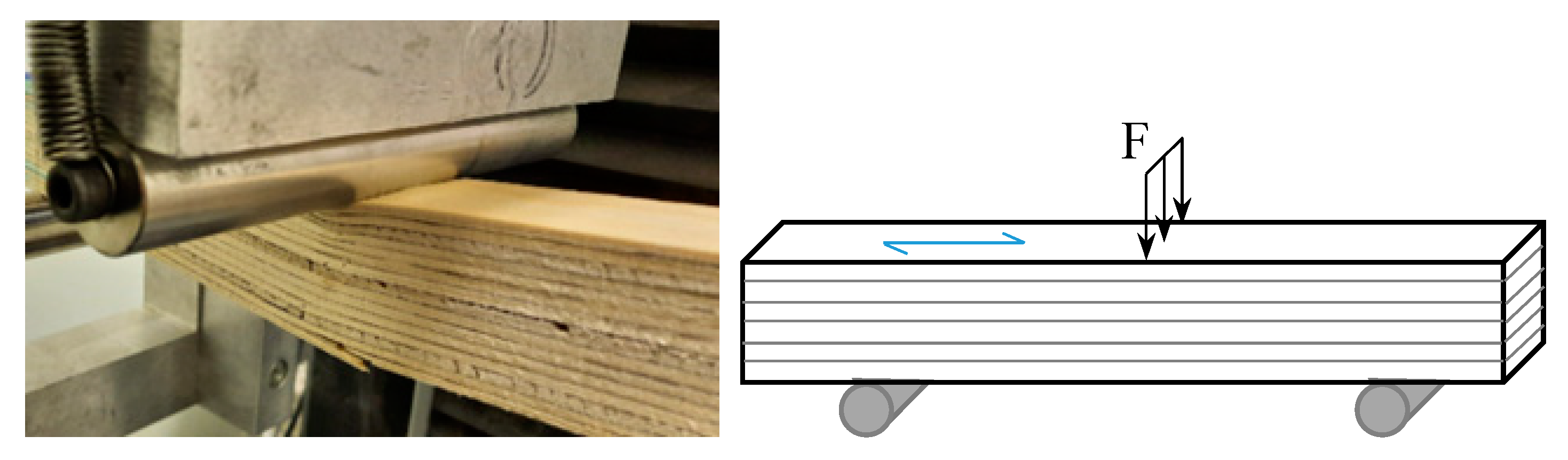 Applsci 13 00925 g002