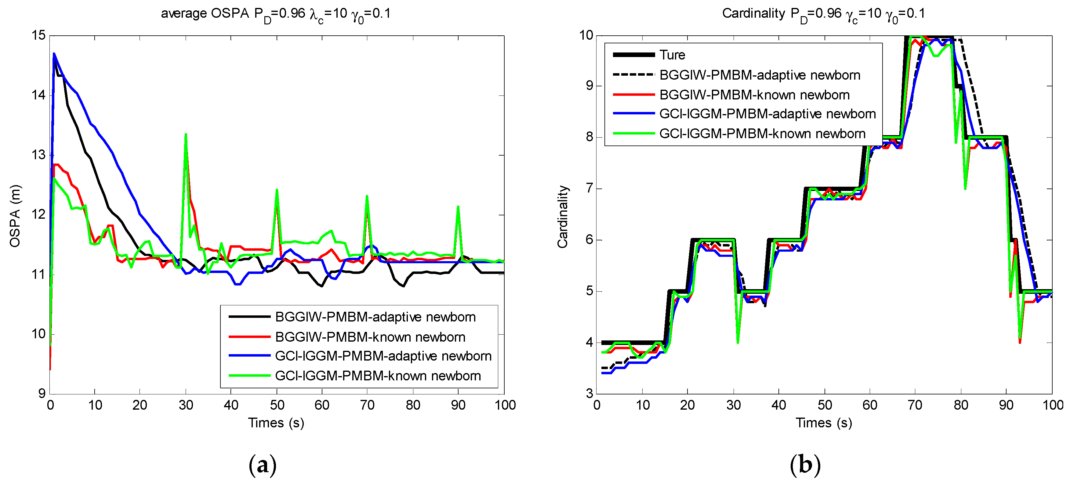 Applsci 13 00926 g009