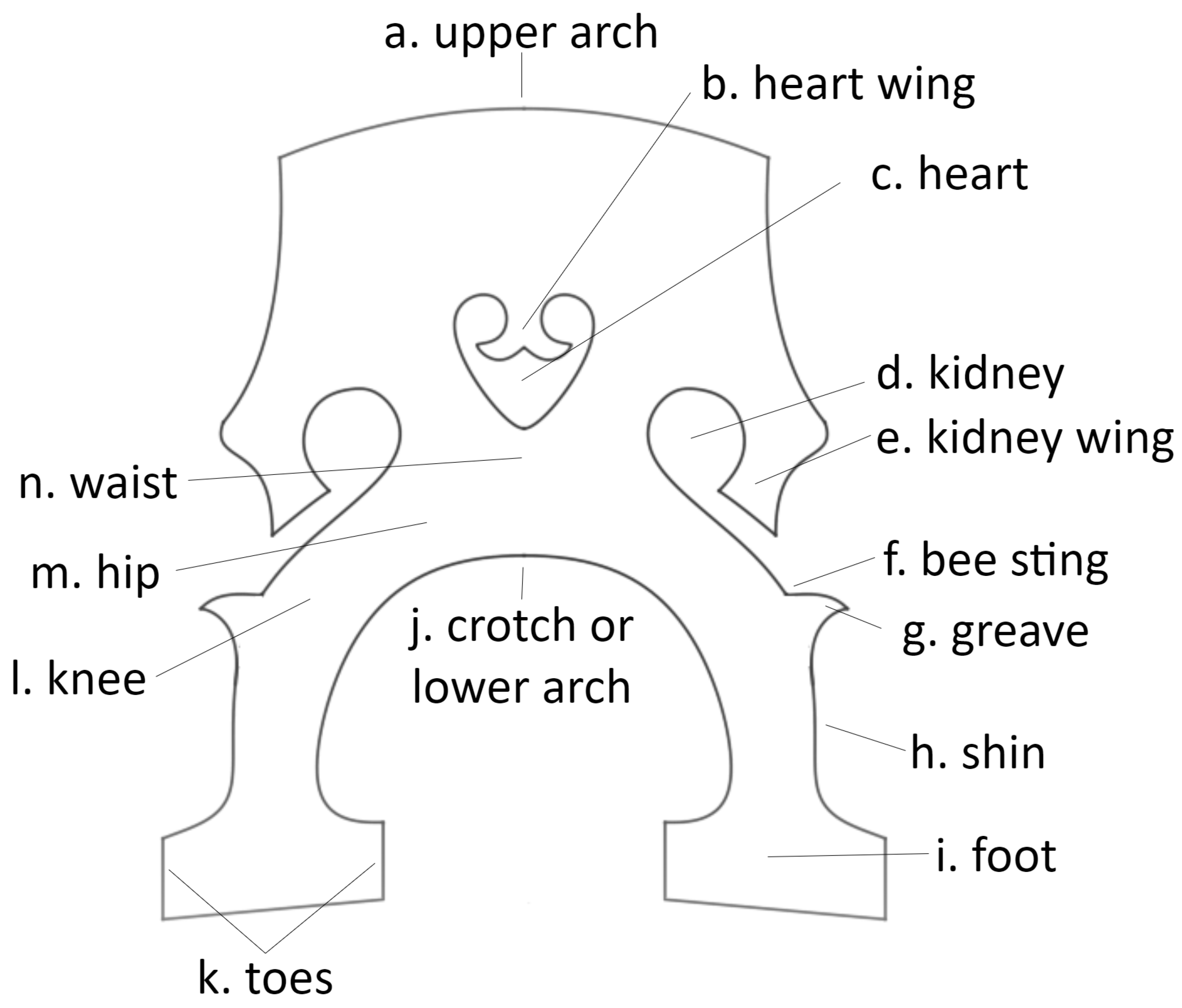 Applied Sciences | Free Full-Text | Stiffening Cello Bridges with Design