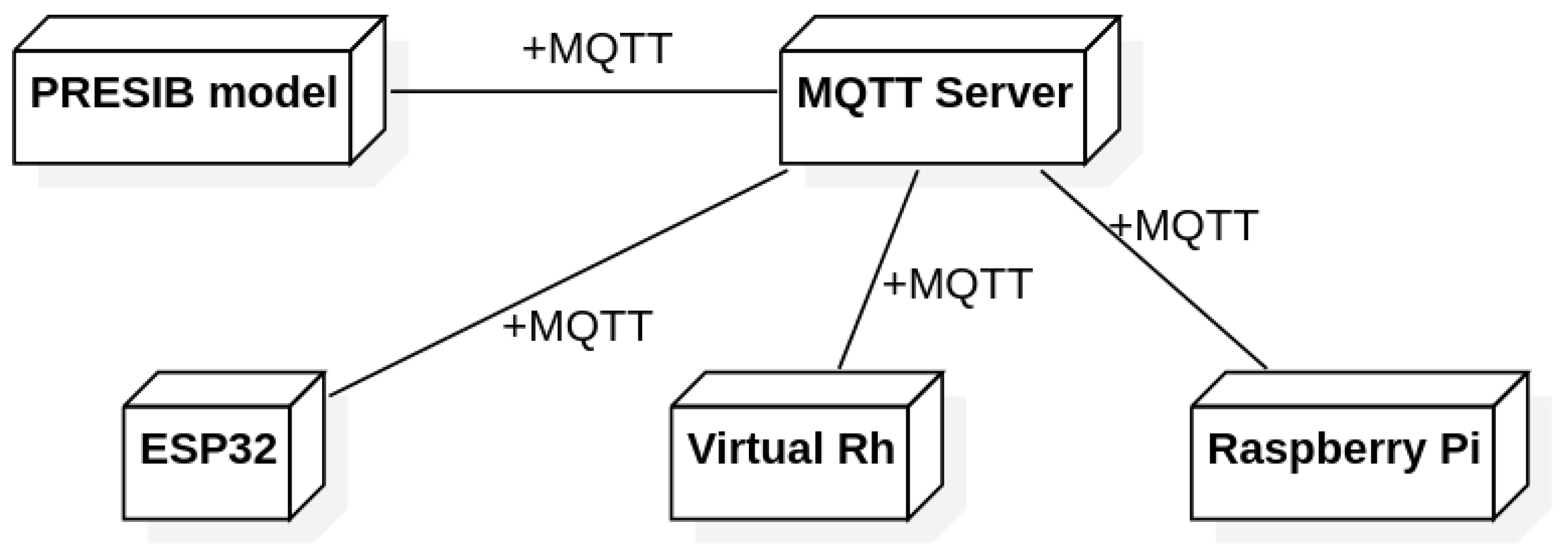 Applsci 13 00930 g006