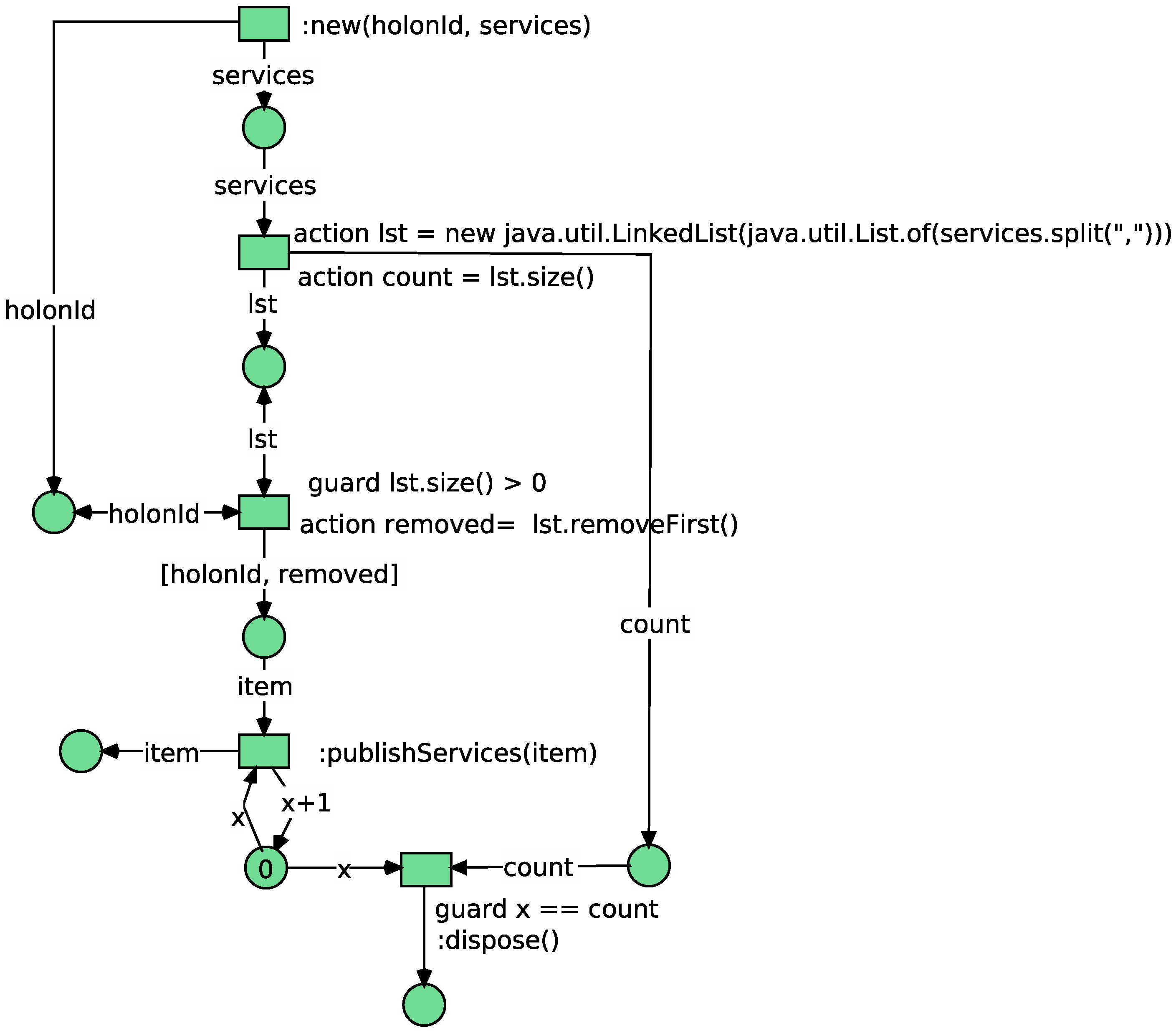 Applsci 13 00930 g010