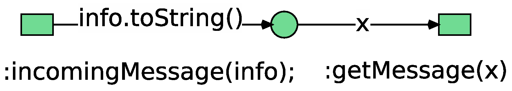 Applsci 13 00930 g013