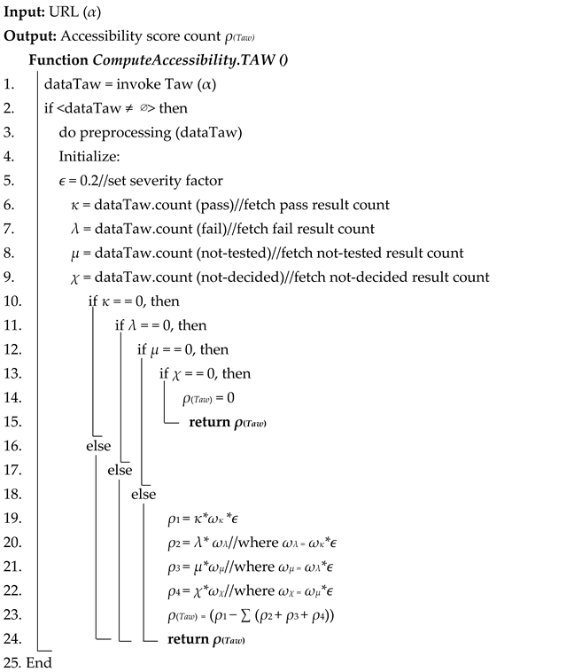 Applsci 13 00932 i002
