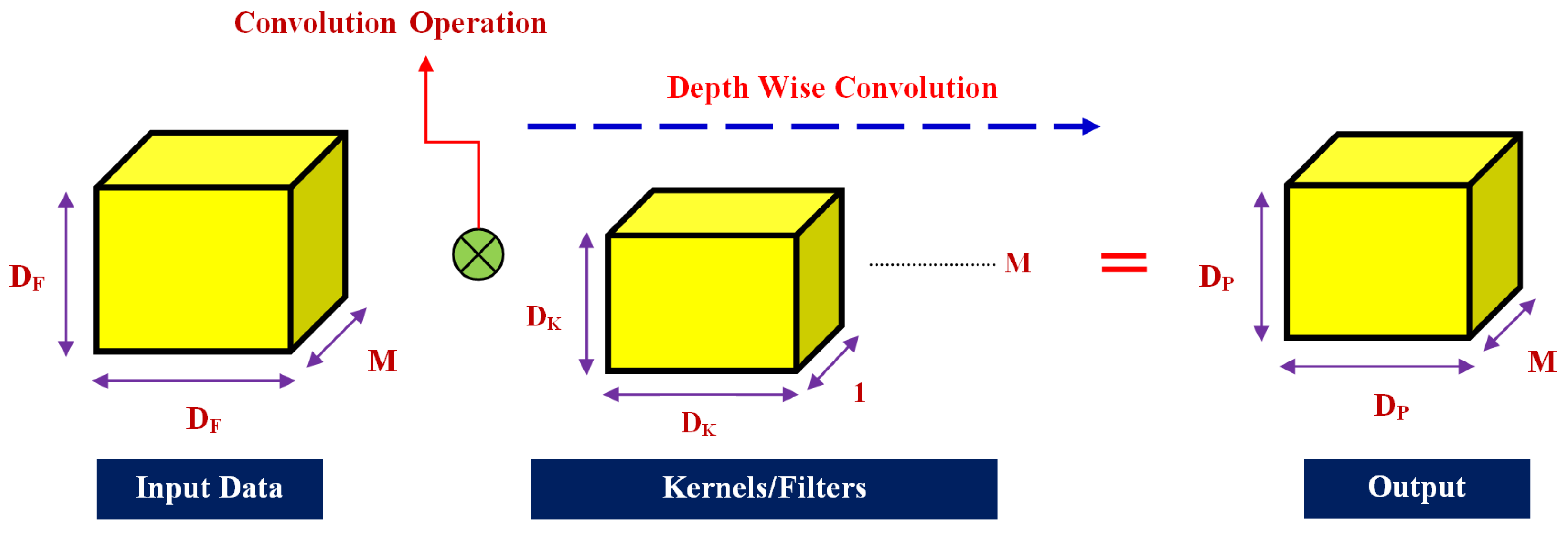 Applsci 13 00935 g003 550