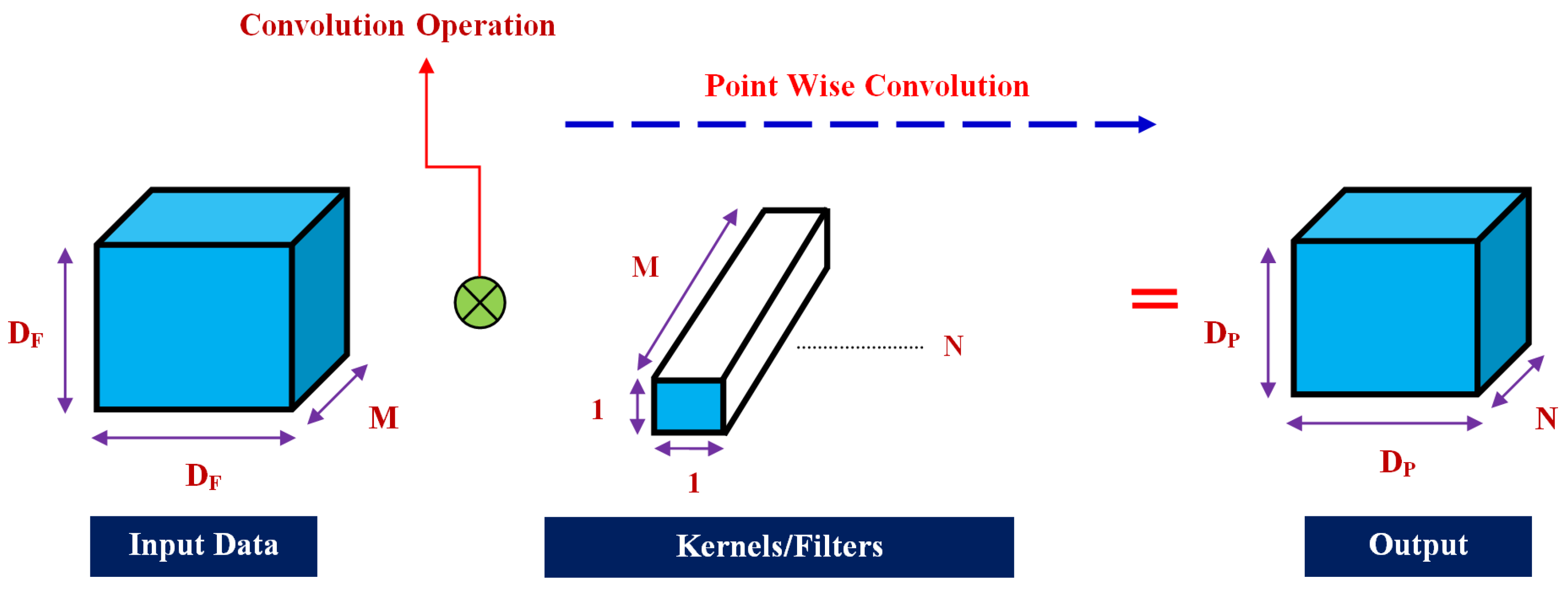 Applsci 13 00935 g004 550
