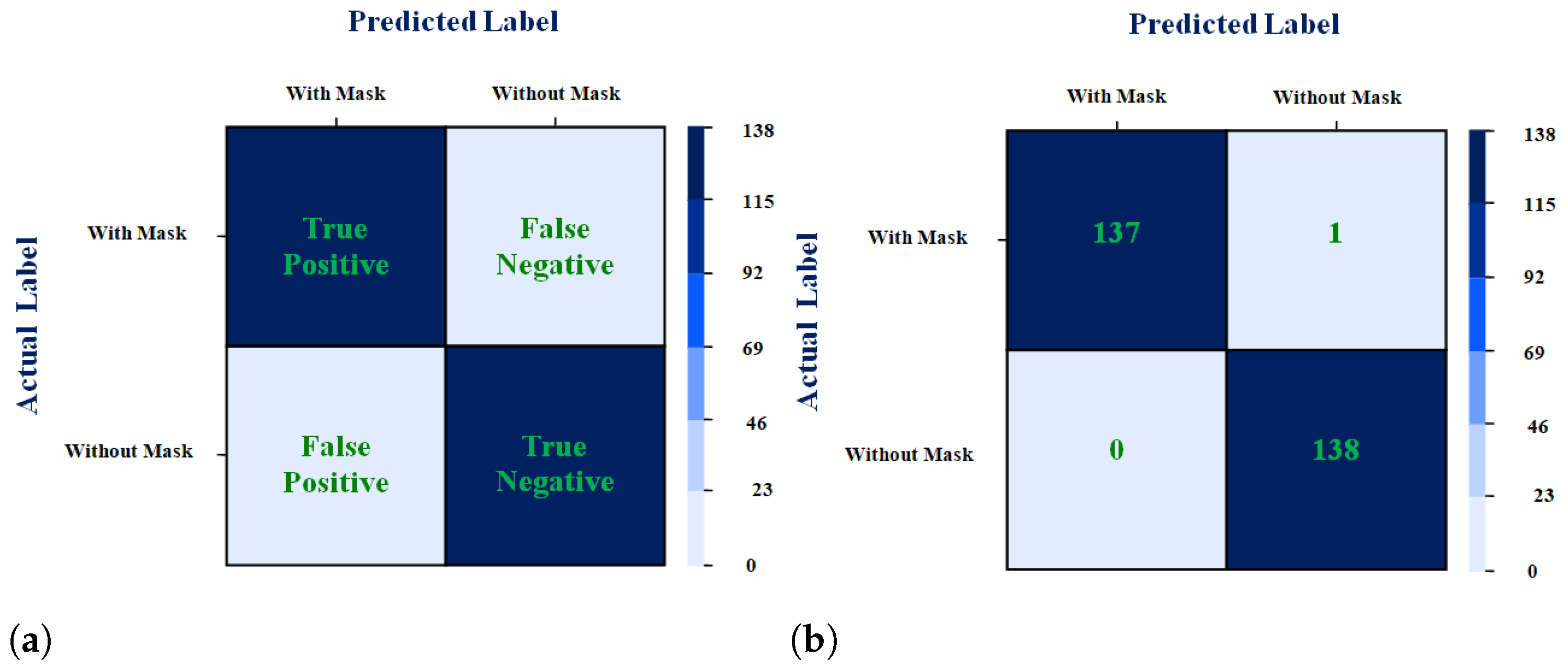 Applsci 13 00935 g009 550