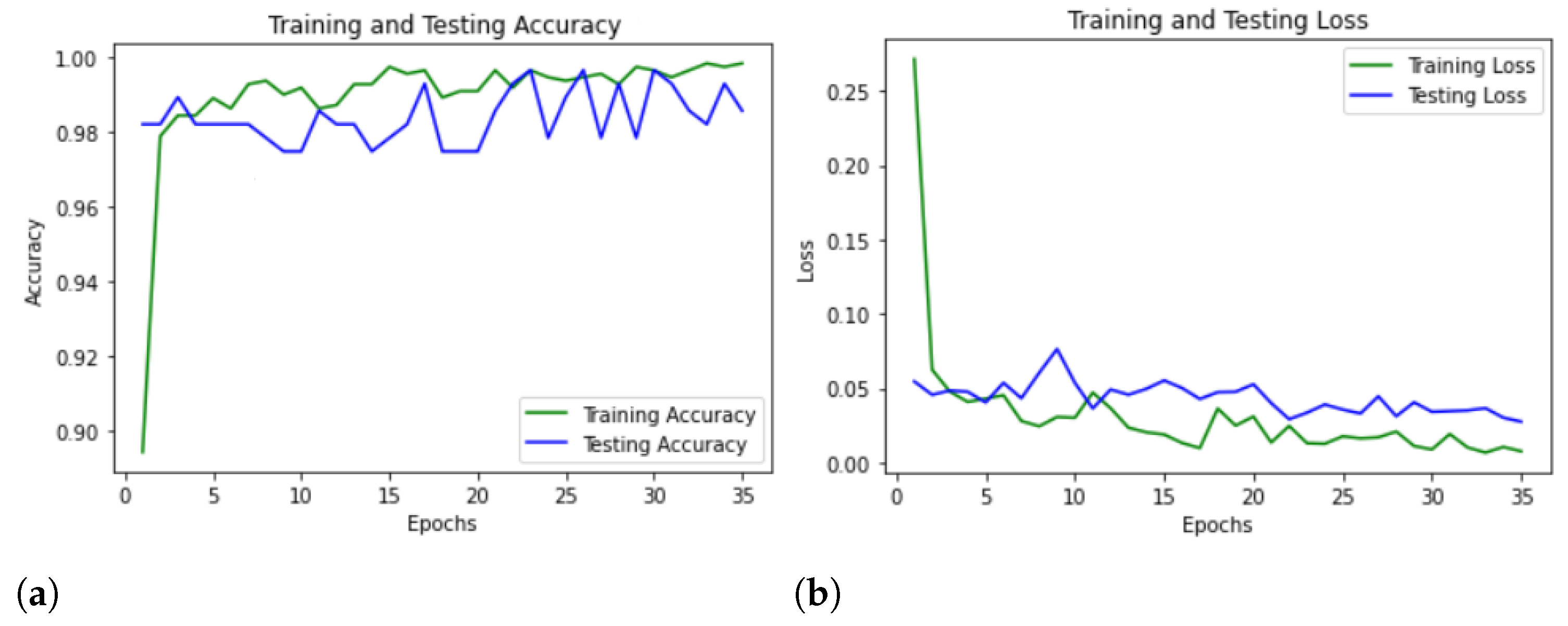 Applsci 13 00935 g012 550