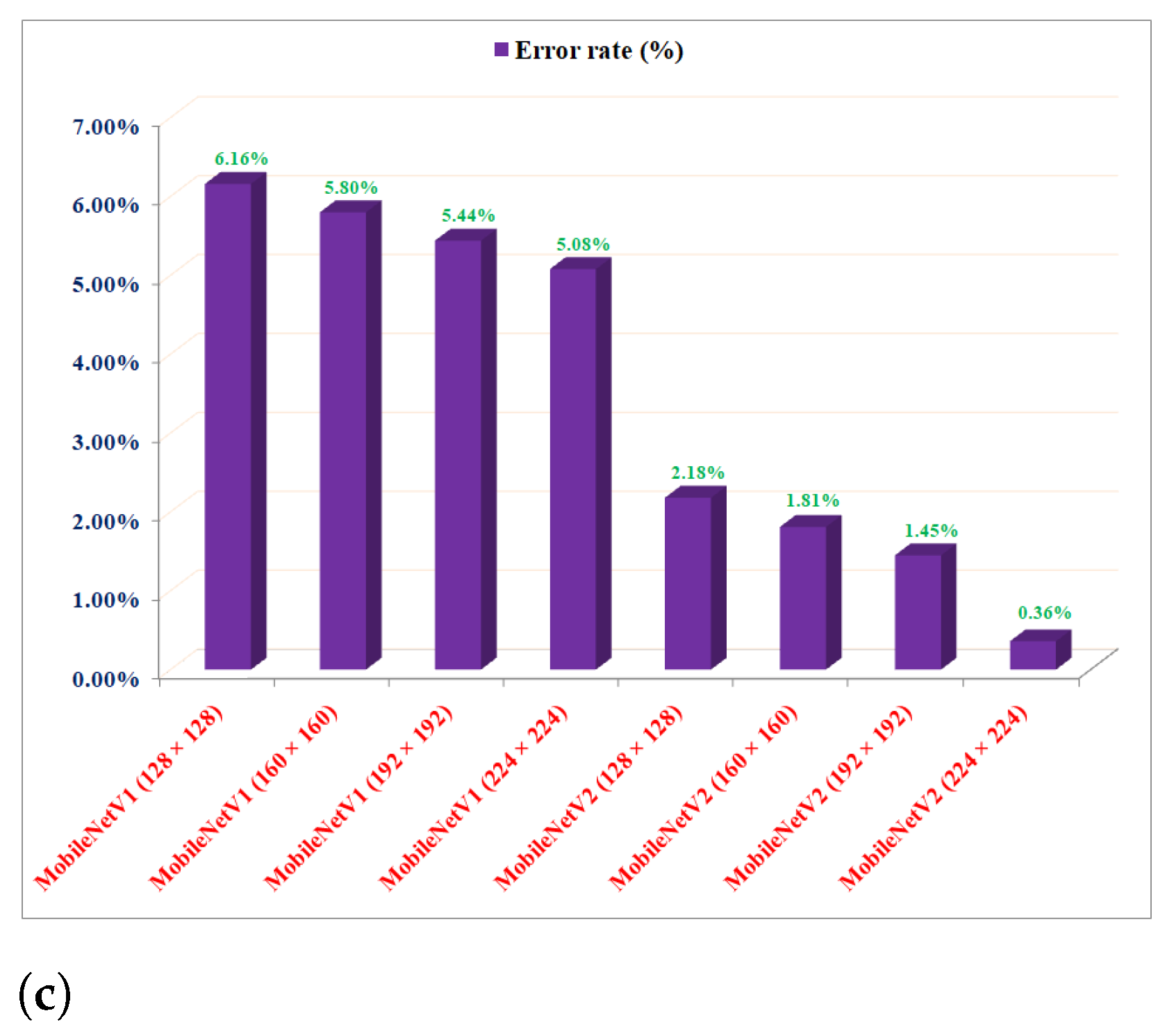 Applsci 13 00935 g013b 550