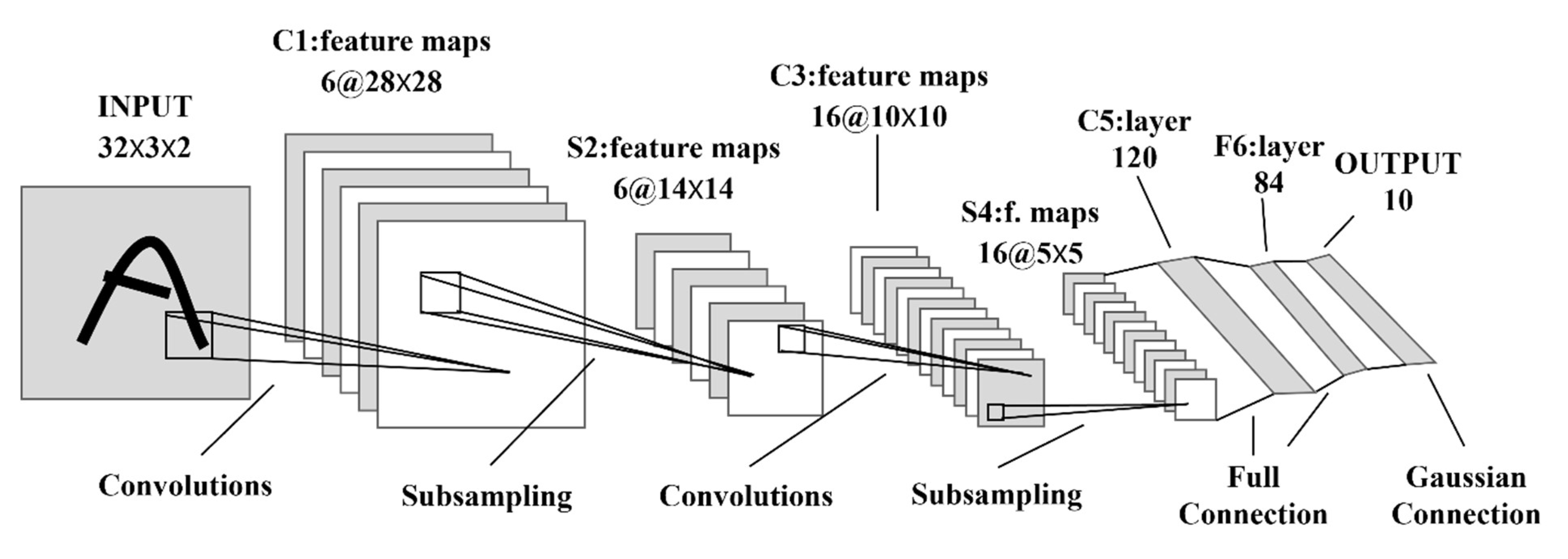 Applsci 13 00938 g002 Applsci 13 00938 g002