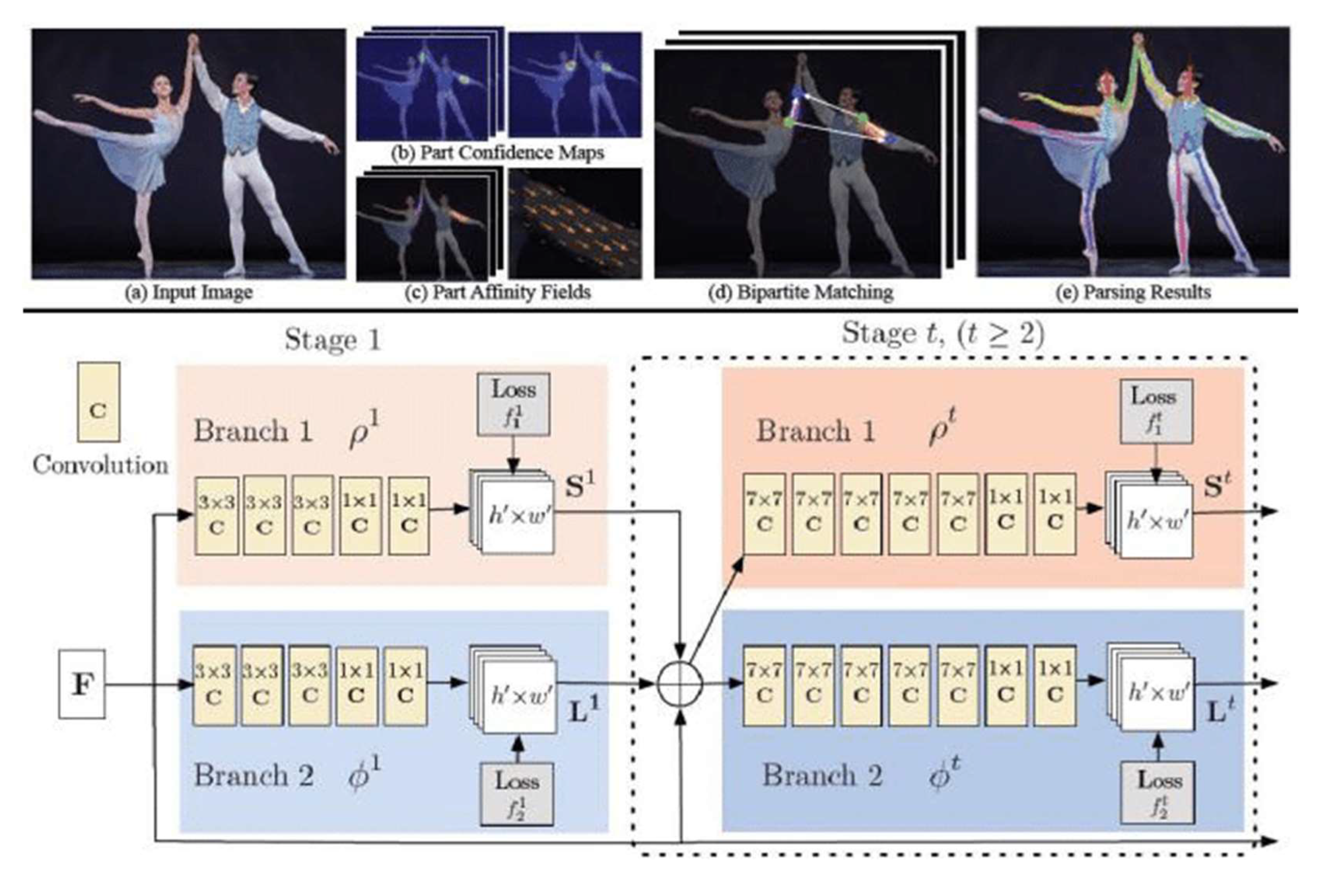 Applsci 13 00938 g003 Applsci 13 00938 g003