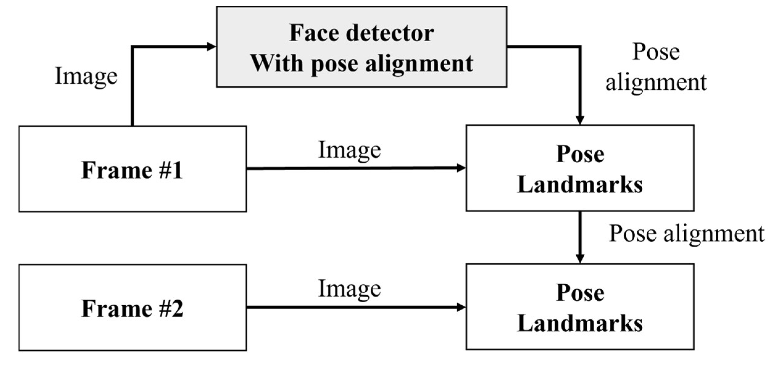 Applsci 13 00938 g005 Applsci 13 00938 g005