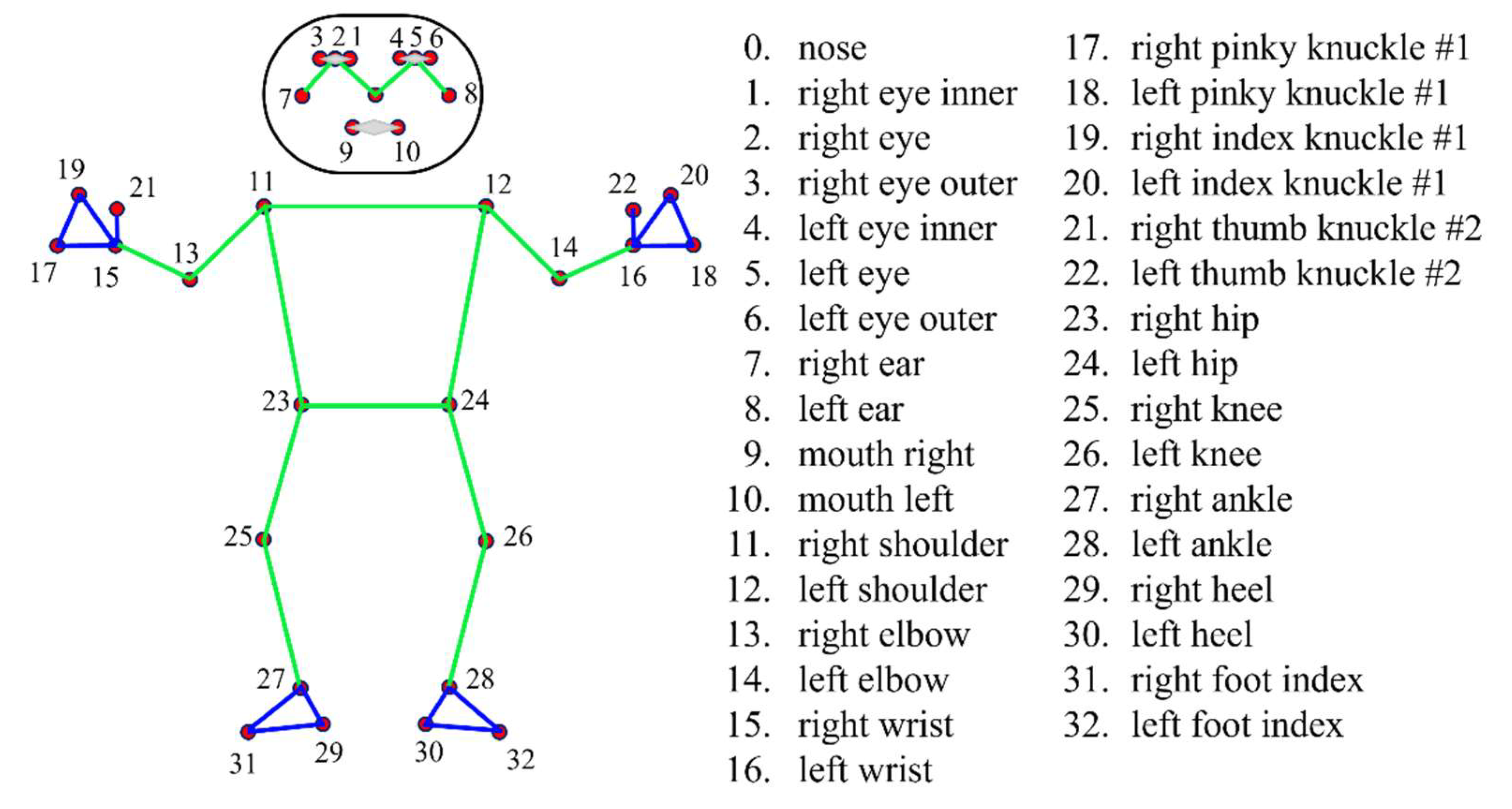 Applsci 13 00938 g007 Applsci 13 00938 g007