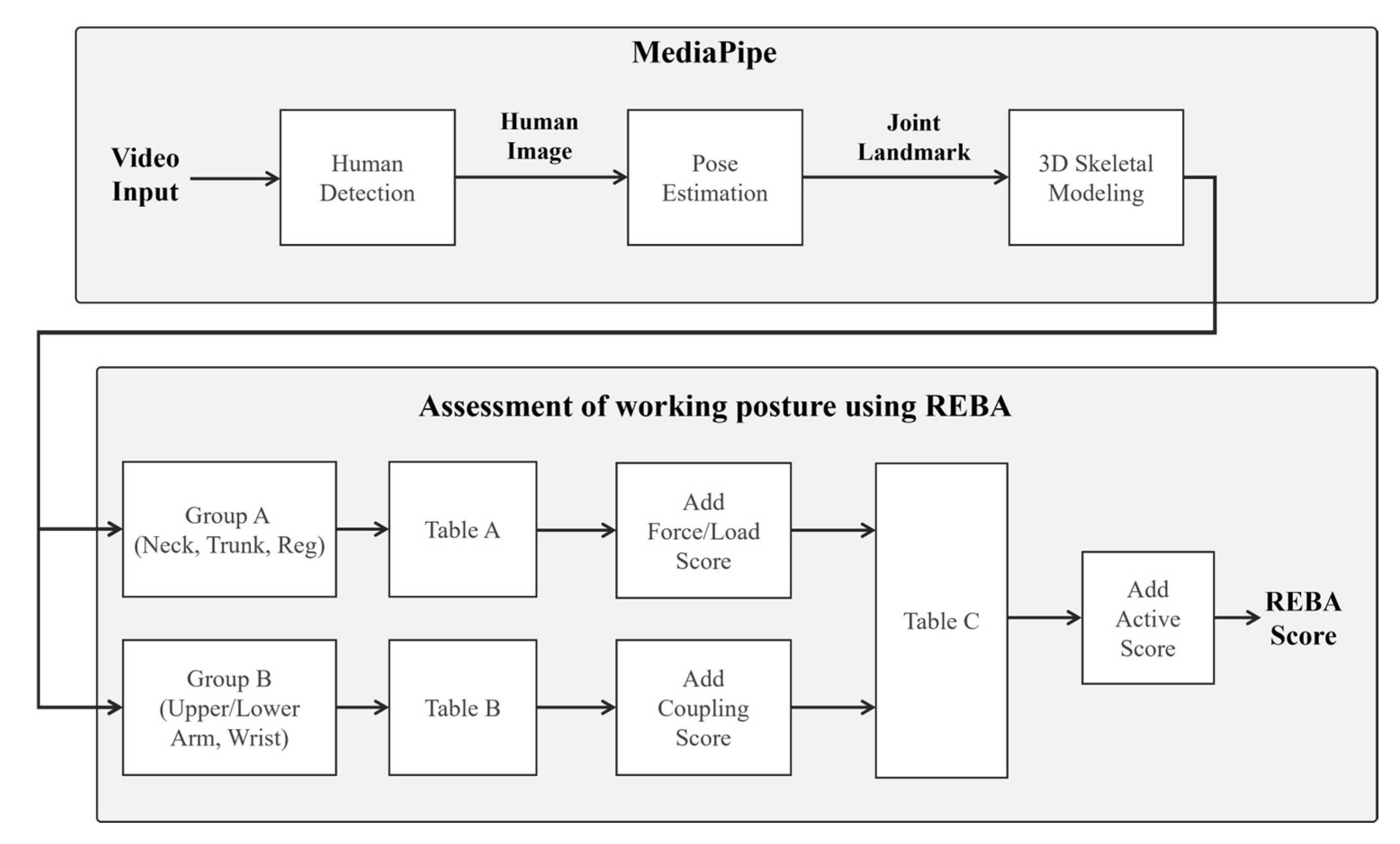 Applsci 13 00938 g009 Applsci 13 00938 g009