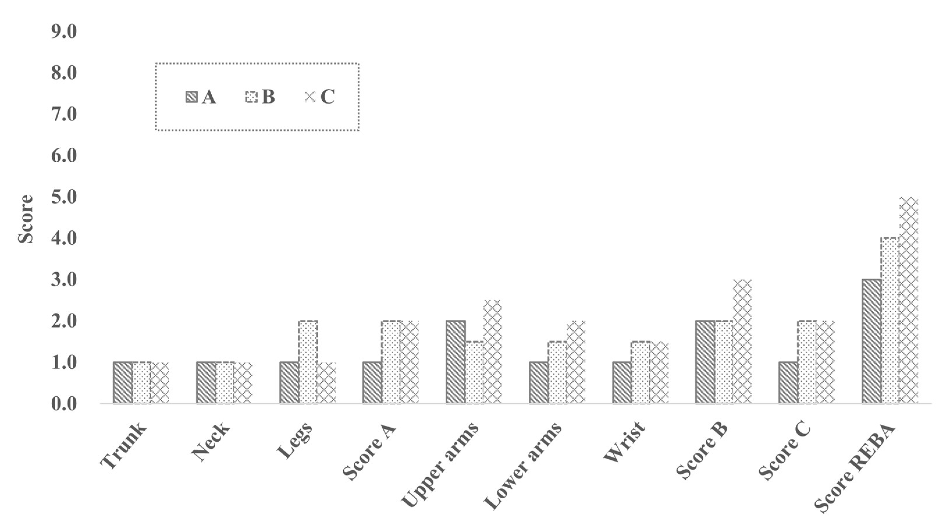 Applsci 13 00938 g022 Applsci 13 00938 g022