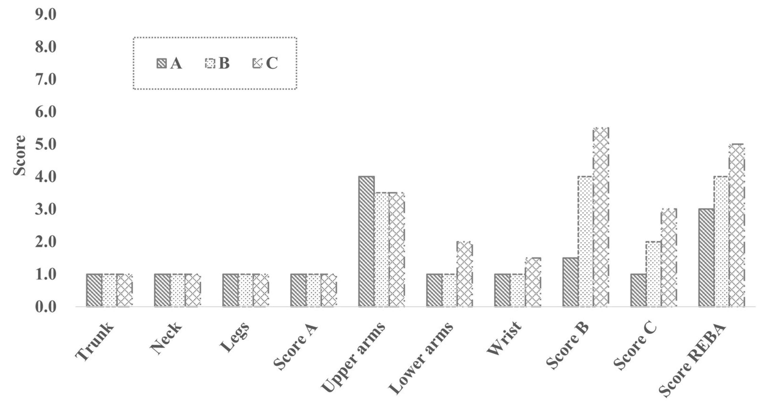 Applsci 13 00938 g023 Applsci 13 00938 g023