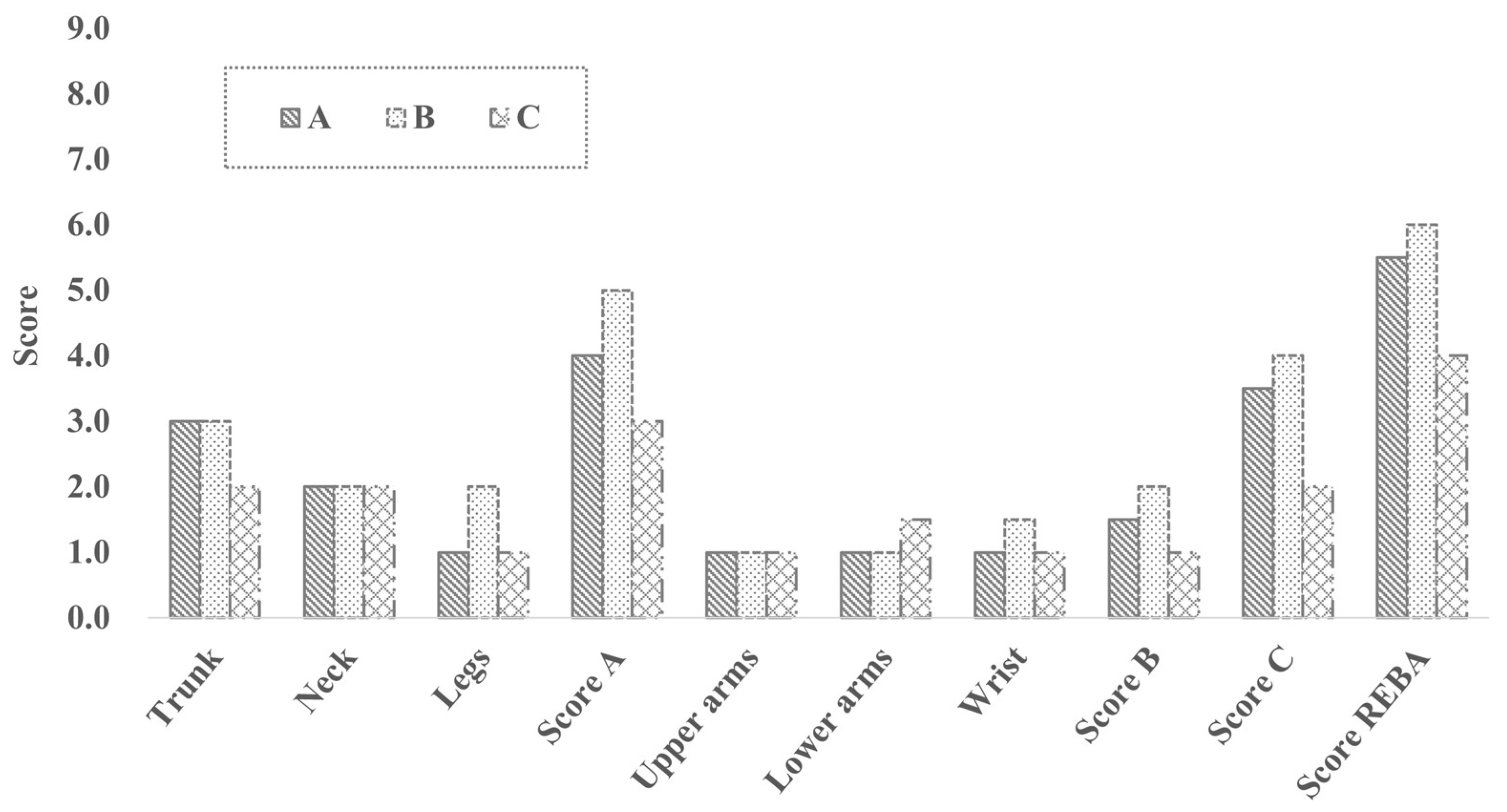 Applsci 13 00938 g024 Applsci 13 00938 g024