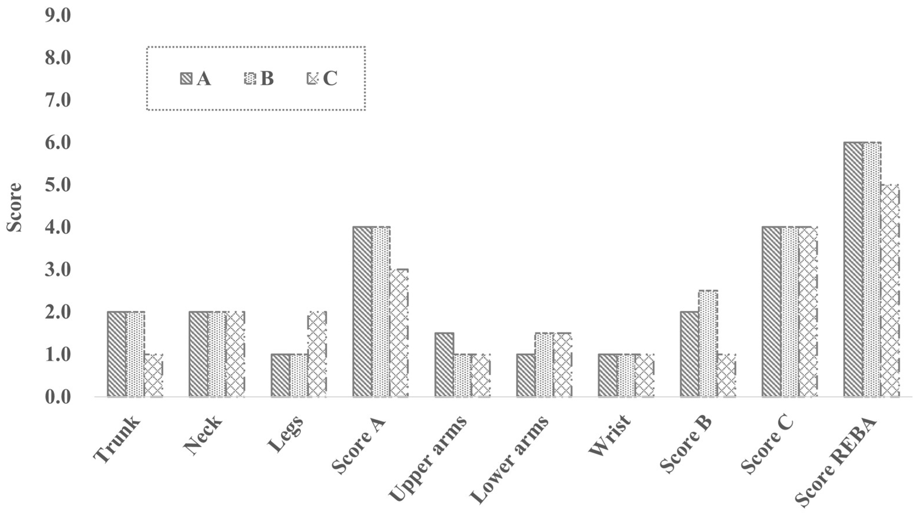 Applsci 13 00938 g025 Applsci 13 00938 g025