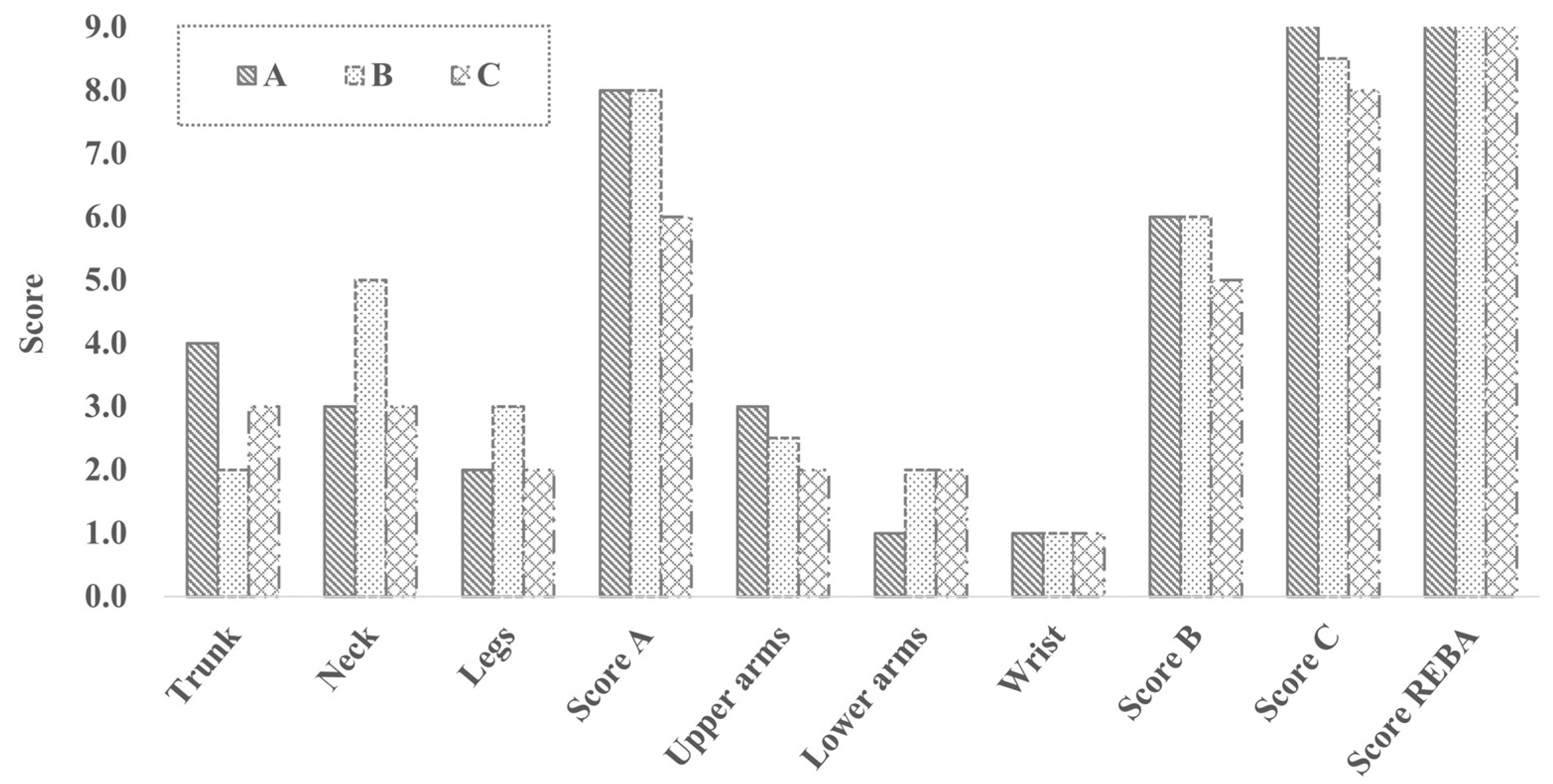 Applsci 13 00938 g027 Applsci 13 00938 g027
