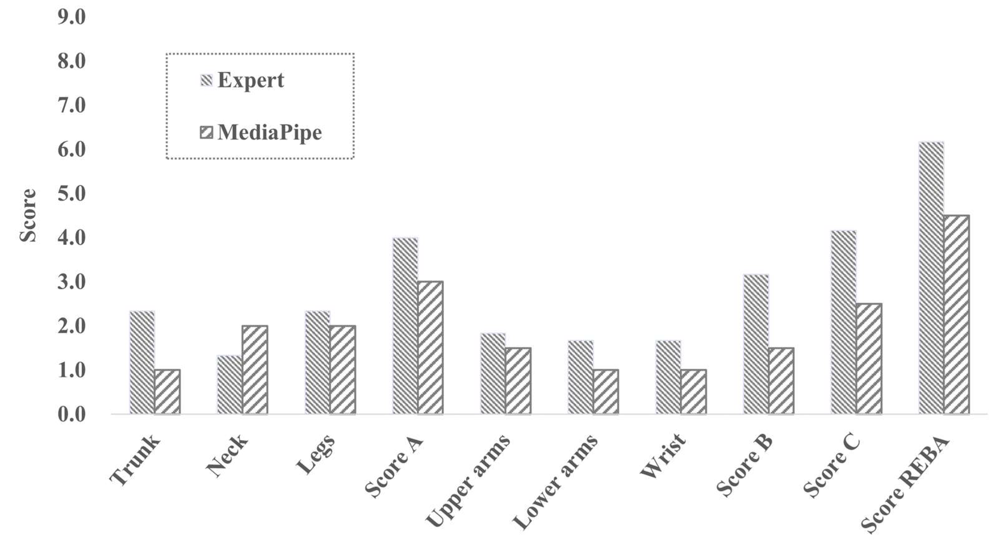 Applsci 13 00938 g035 Applsci 13 00938 g035