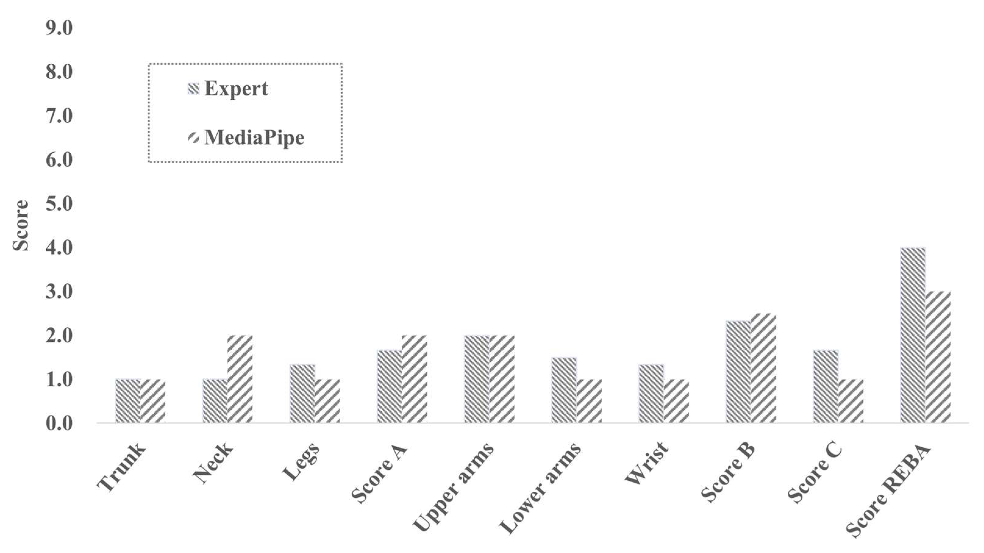 Applsci 13 00938 g036 Applsci 13 00938 g036