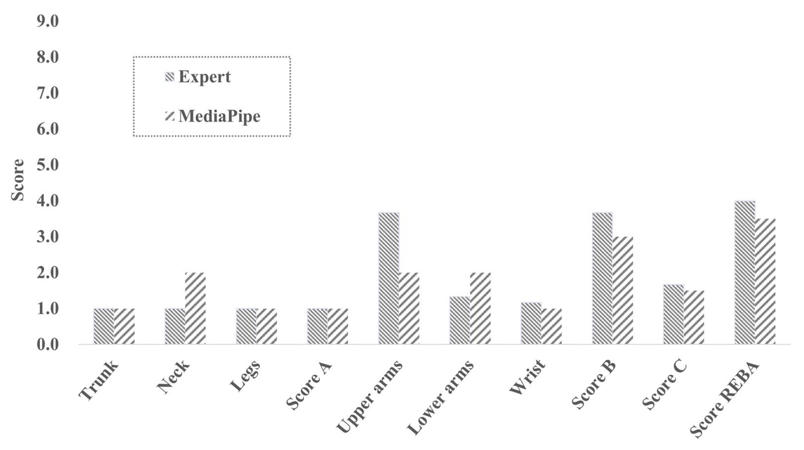 Applsci 13 00938 g037 Applsci 13 00938 g037