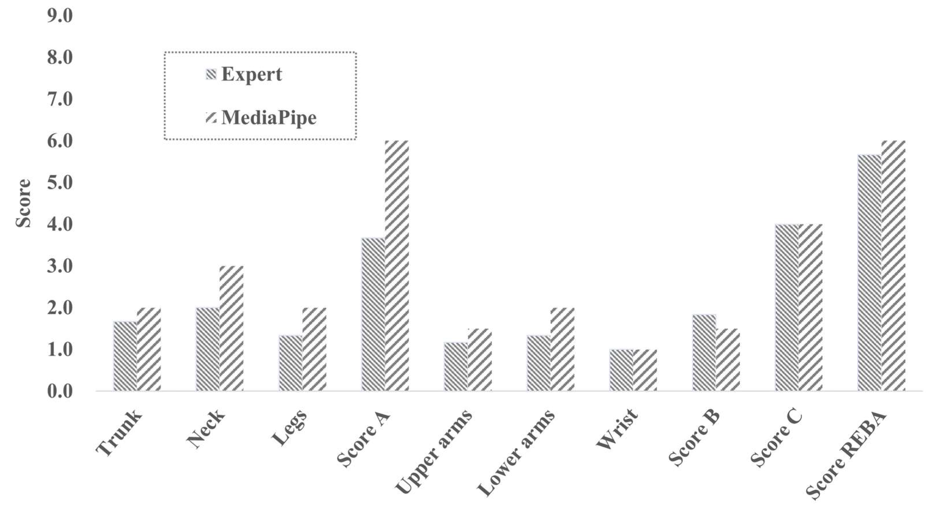Applsci 13 00938 g039 Applsci 13 00938 g039
