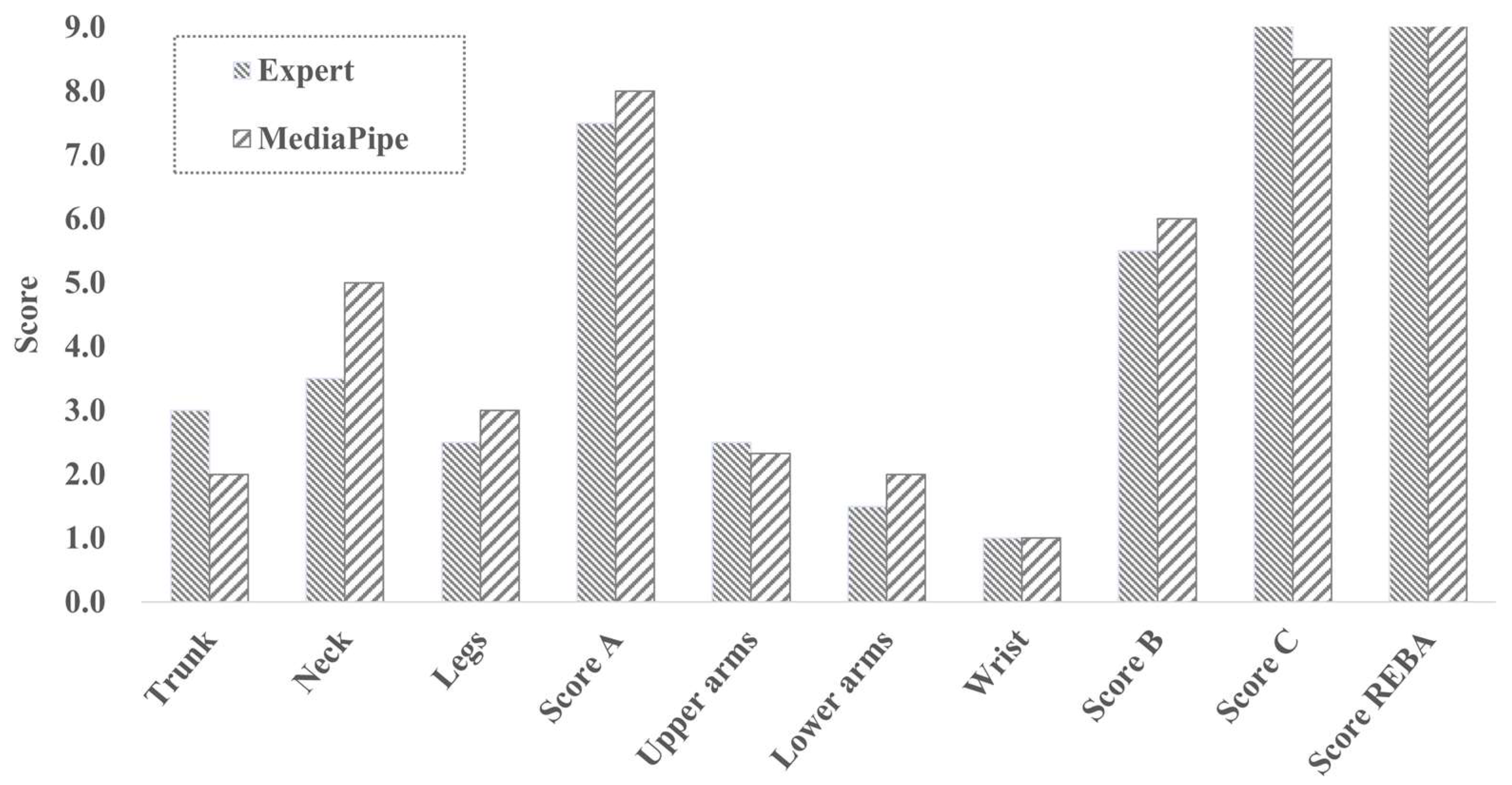 Applsci 13 00938 g041 Applsci 13 00938 g041