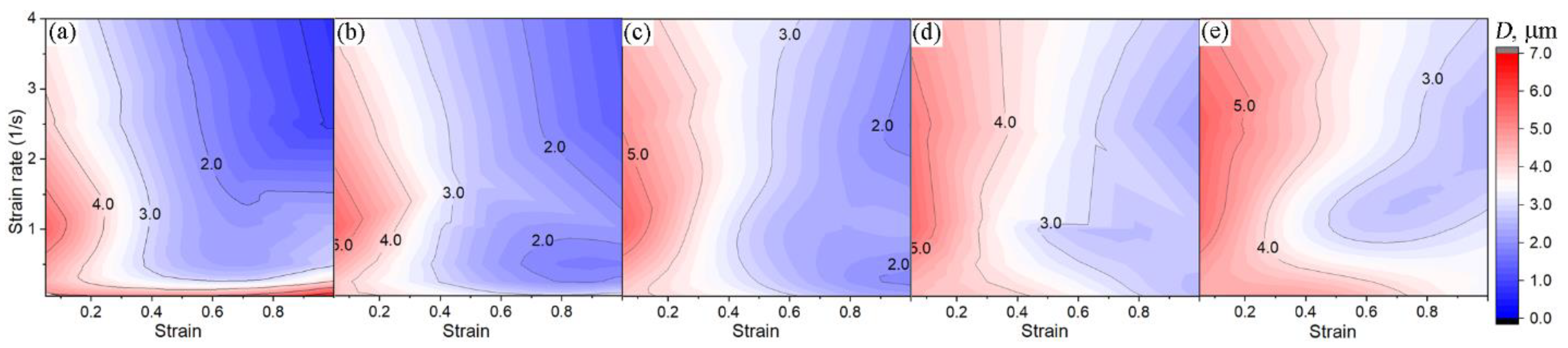 Applsci 13 00939 g014 Applsci 13 00939 g014