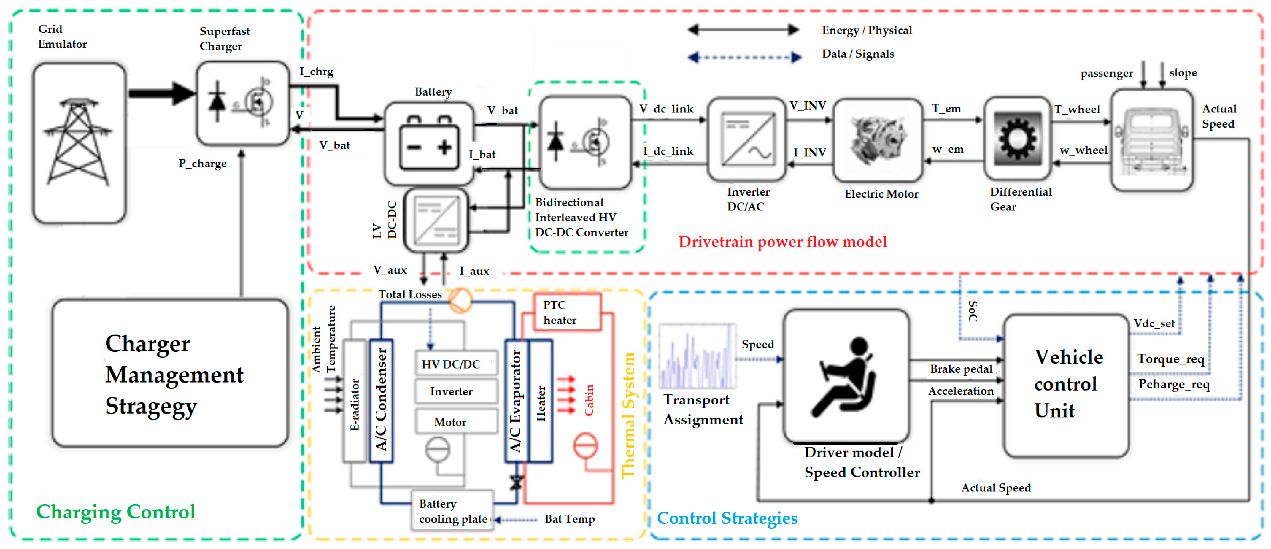 Applsci 13 00940 g001 Applsci 13 00940 g001