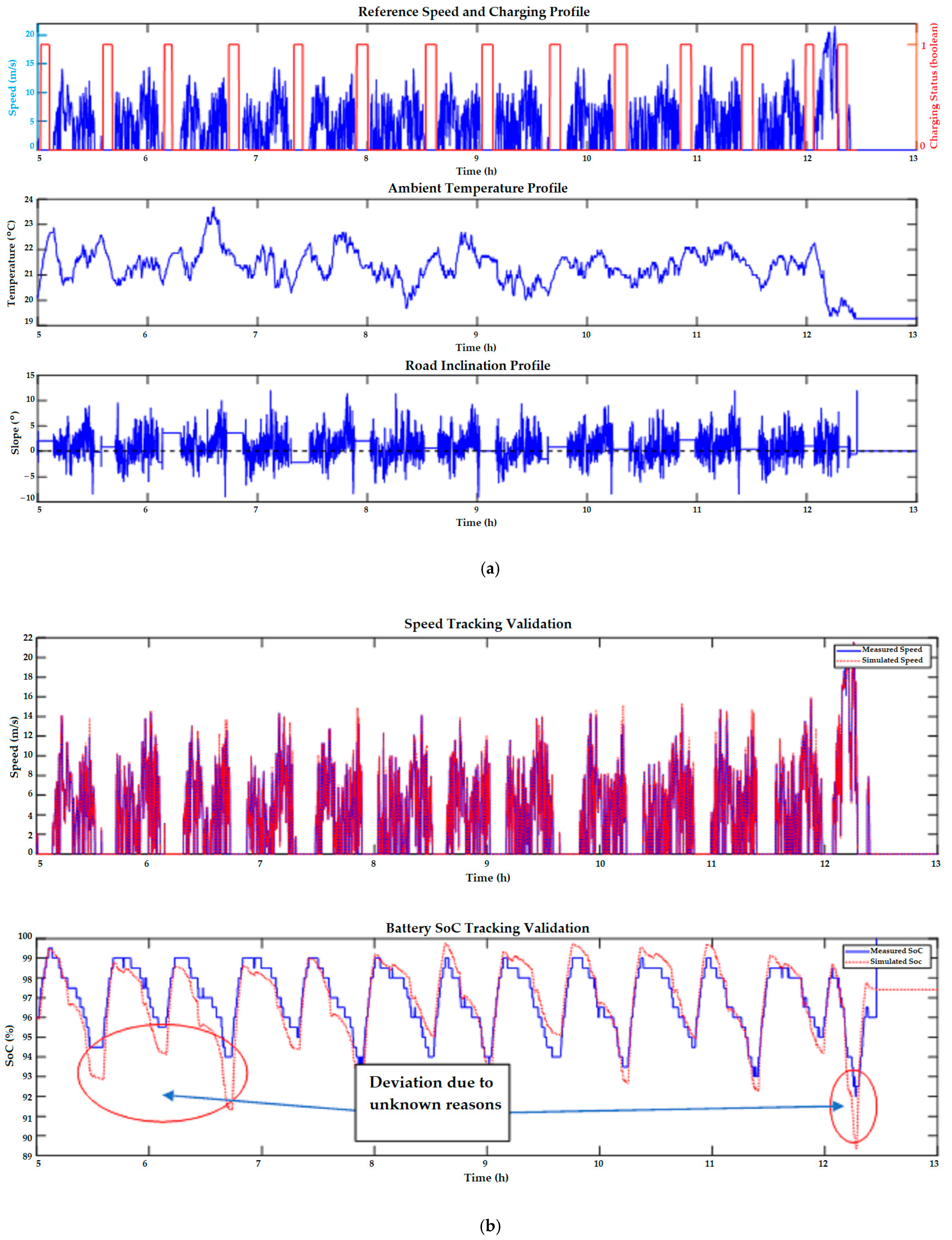 Applsci 13 00940 g011 Applsci 13 00940 g011