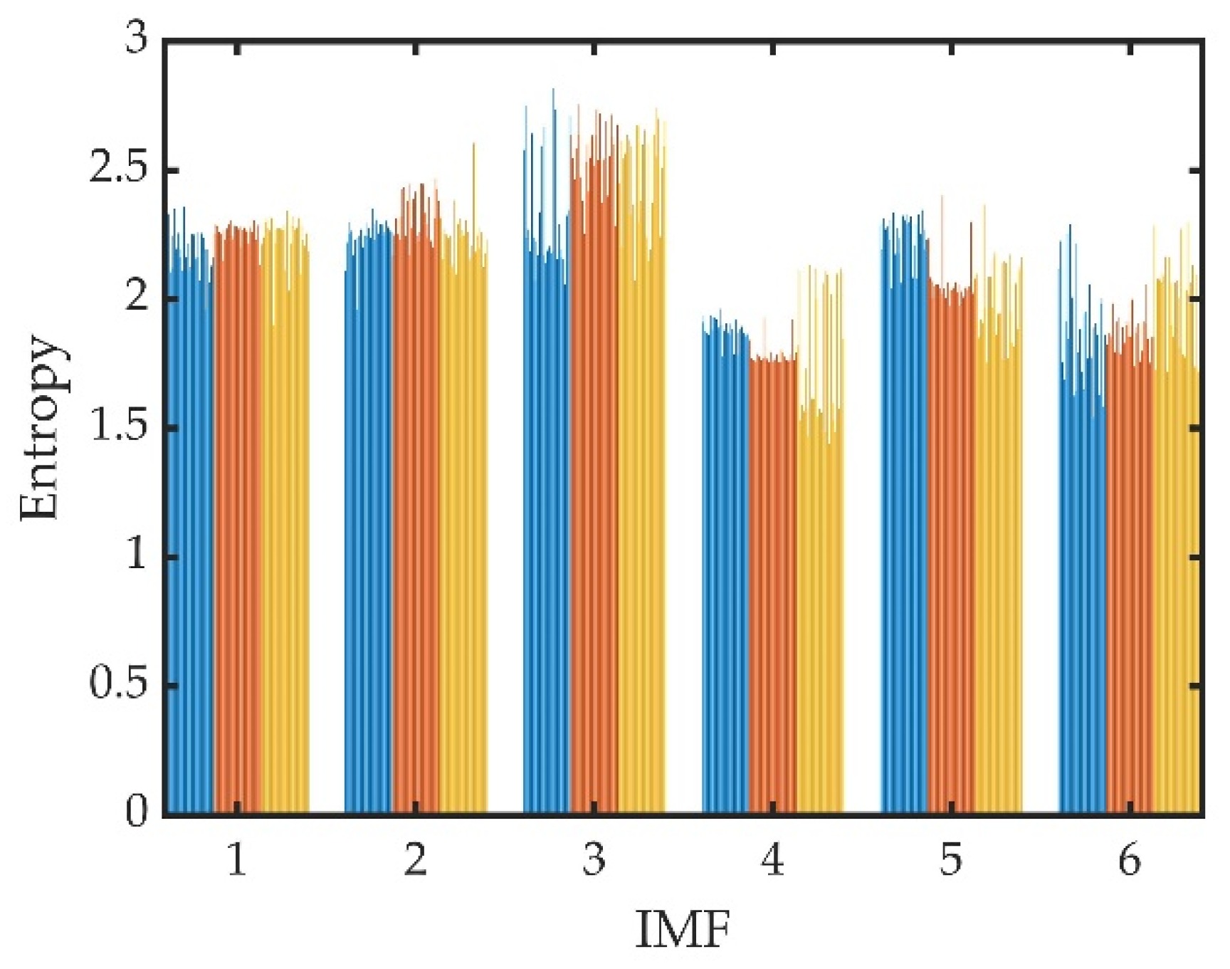 Applsci 13 00942 g006