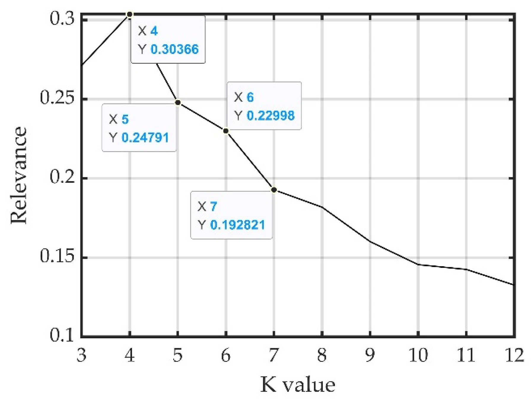 Applsci 13 00942 g009