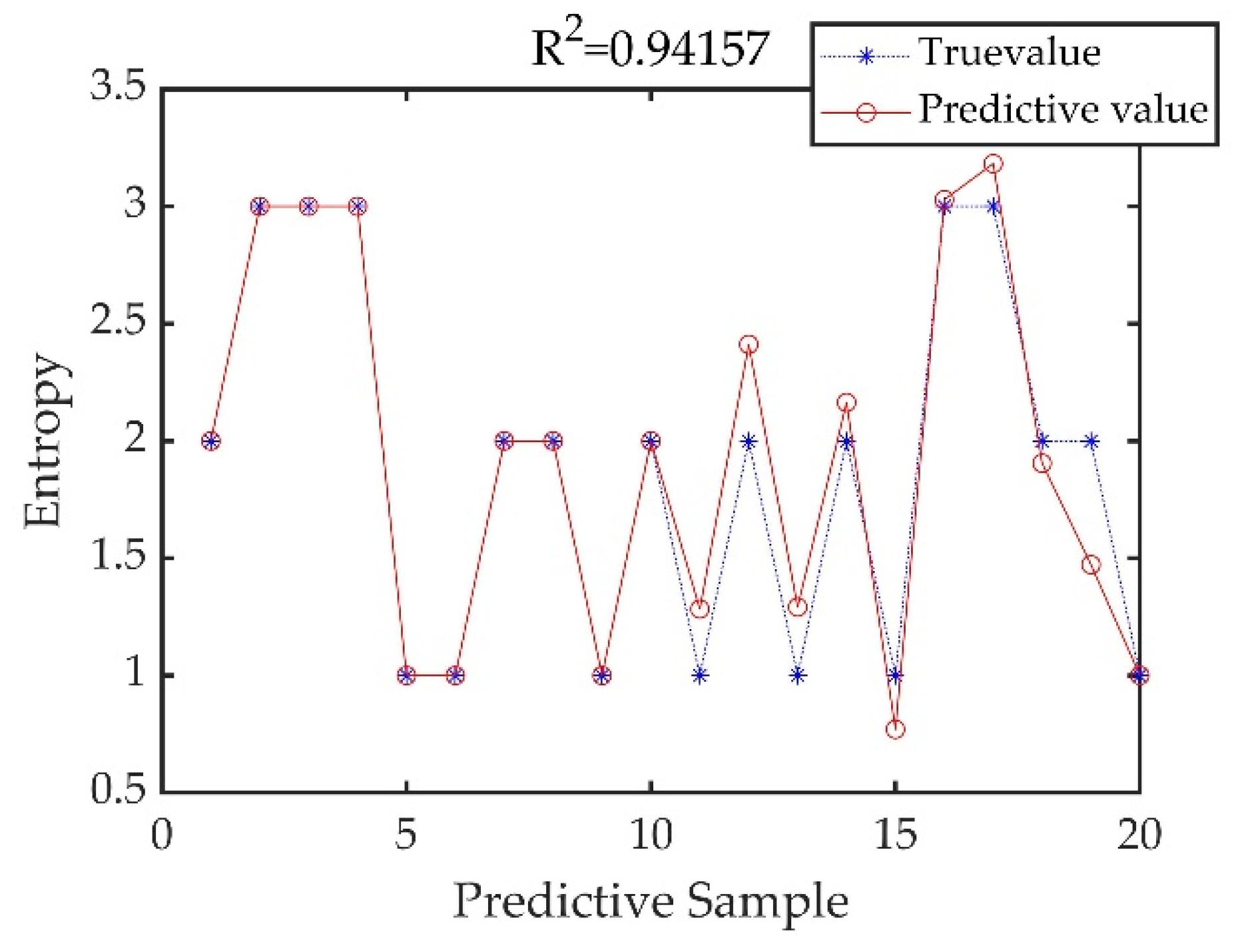 Applsci 13 00942 g012