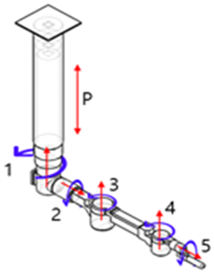 Applsci 13 00943 g002