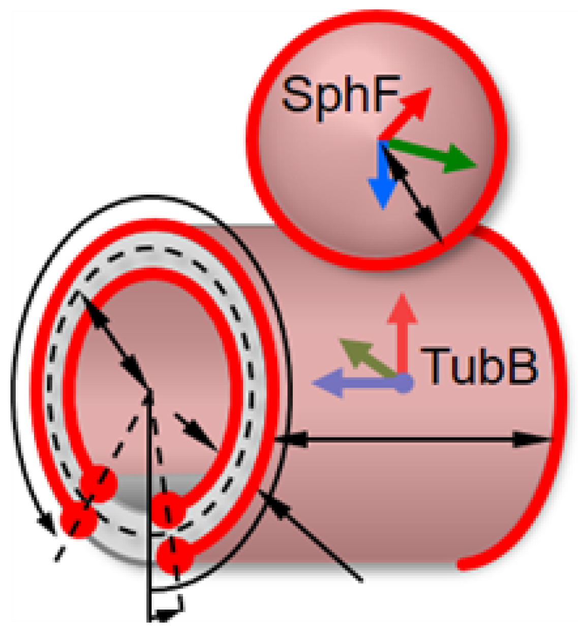 Applsci 13 00943 g003