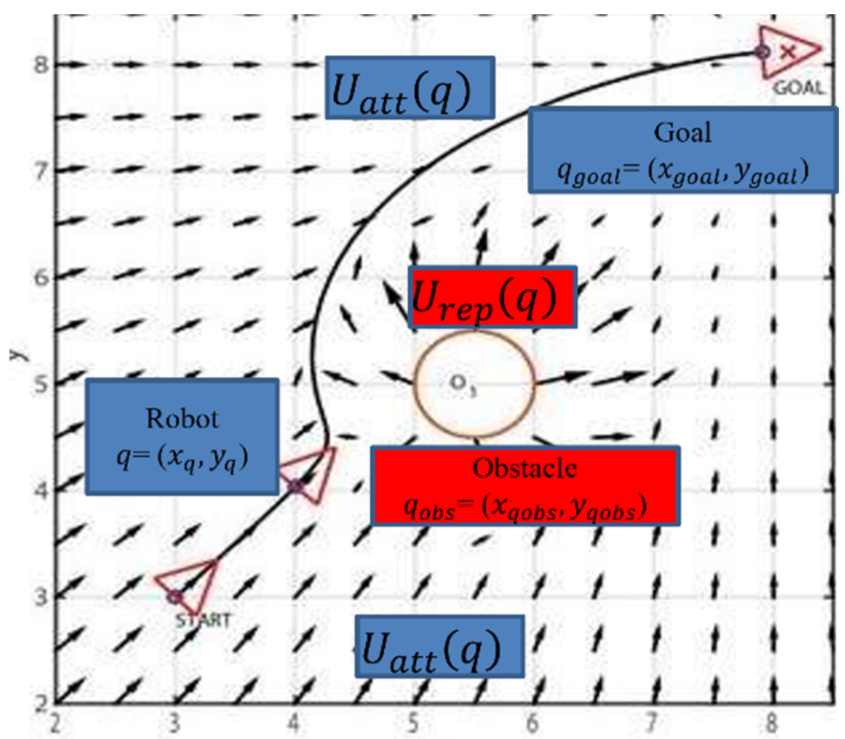 Applsci 13 00943 g007