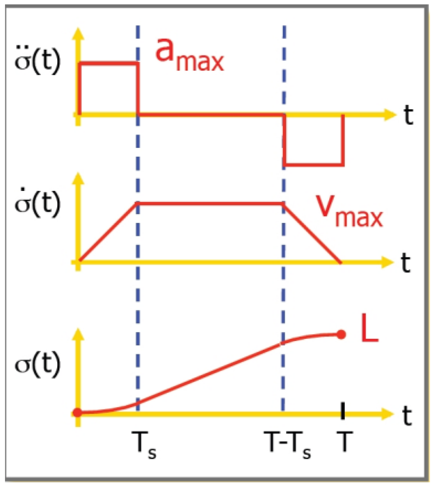 Applsci 13 00943 g008