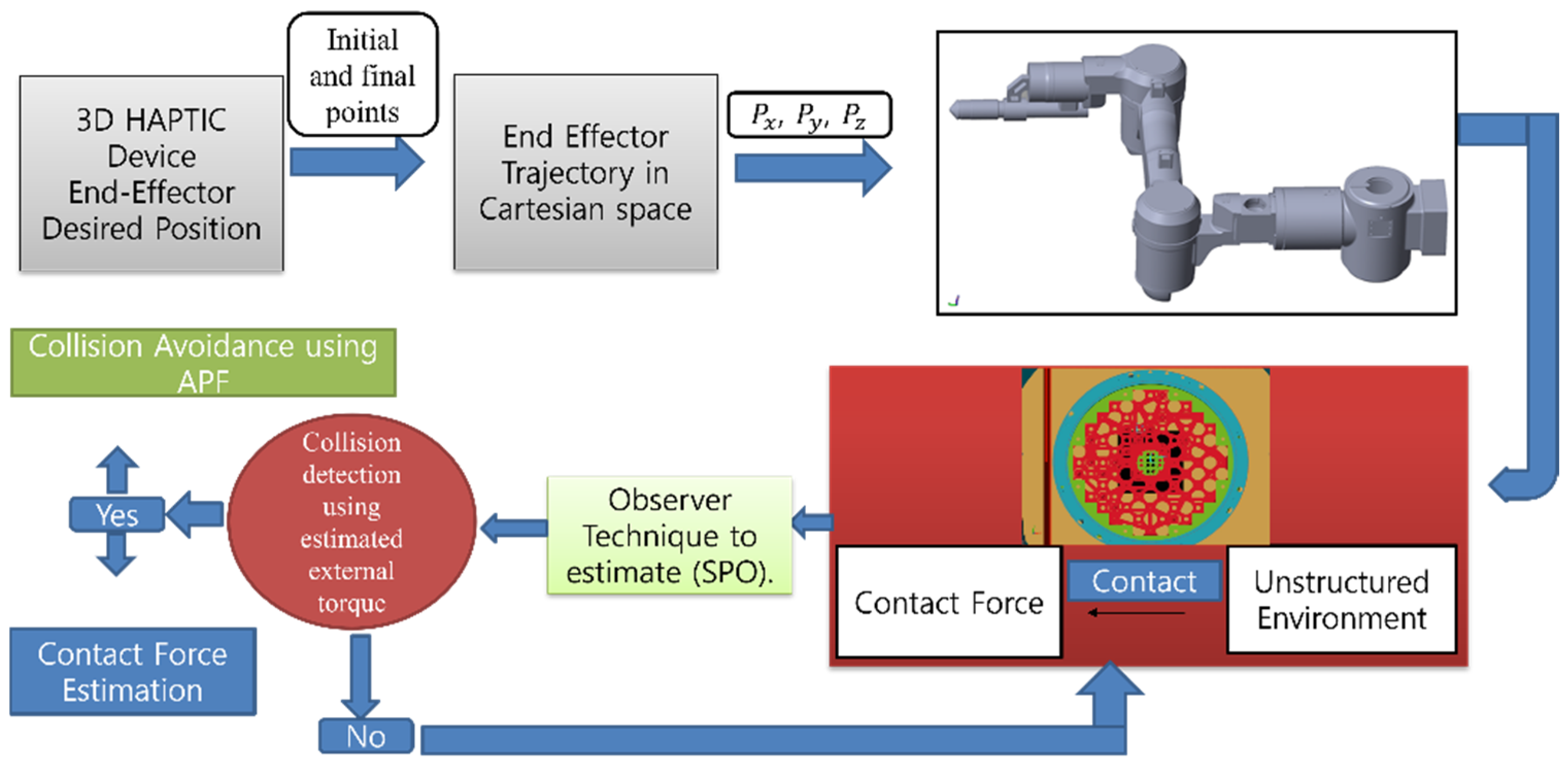 Applsci 13 00943 g009