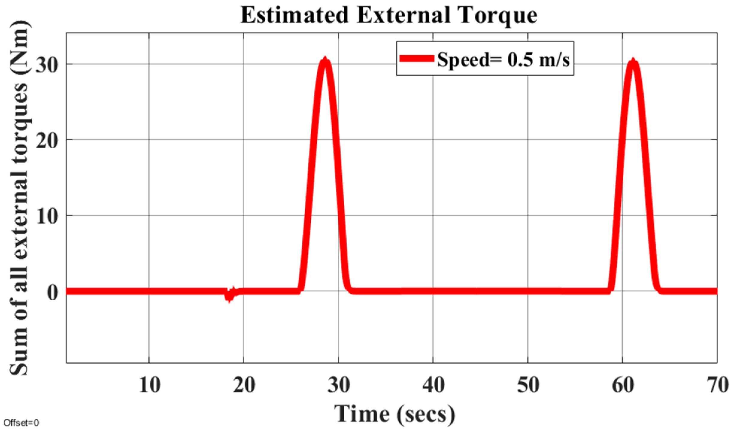 Applsci 13 00943 g011