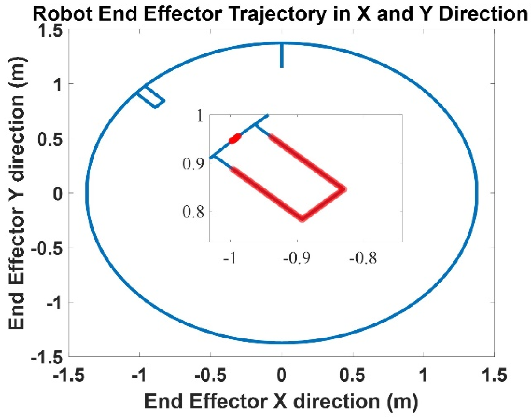 Applsci 13 00943 g016