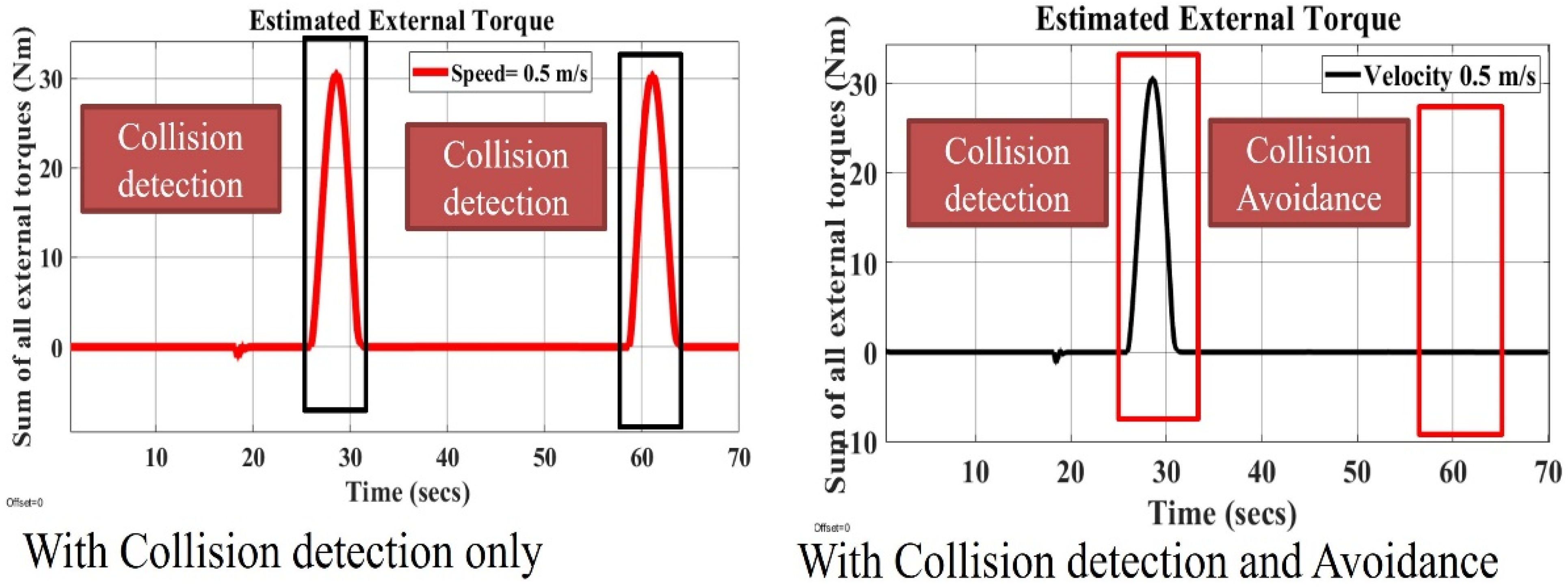 Applsci 13 00943 g019
