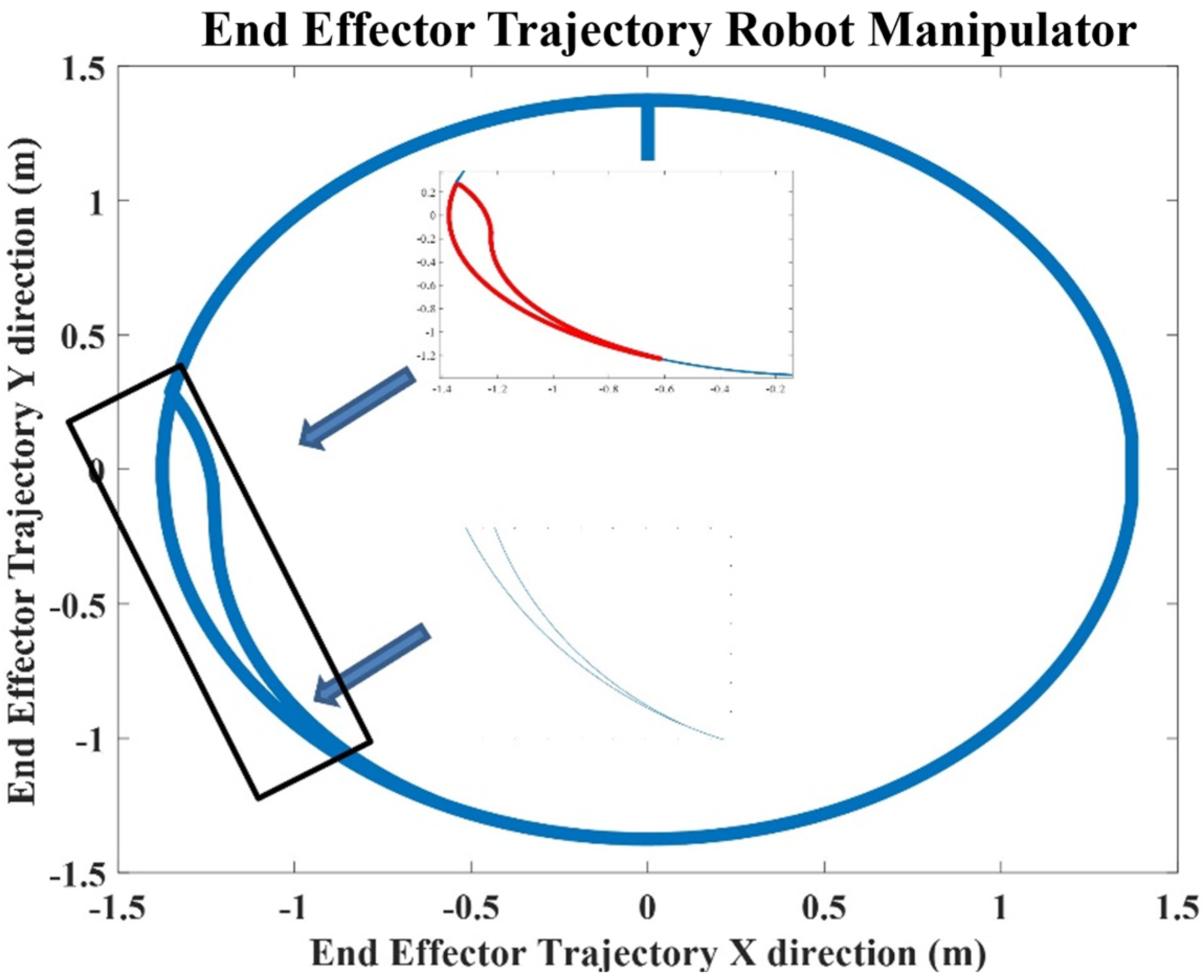 Applsci 13 00943 g021