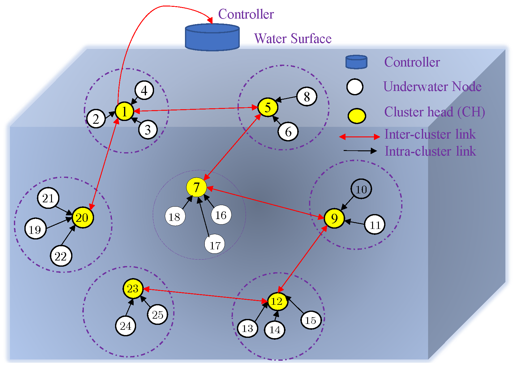 Applsci 13 00944 g003 Applsci 13 00944 g003