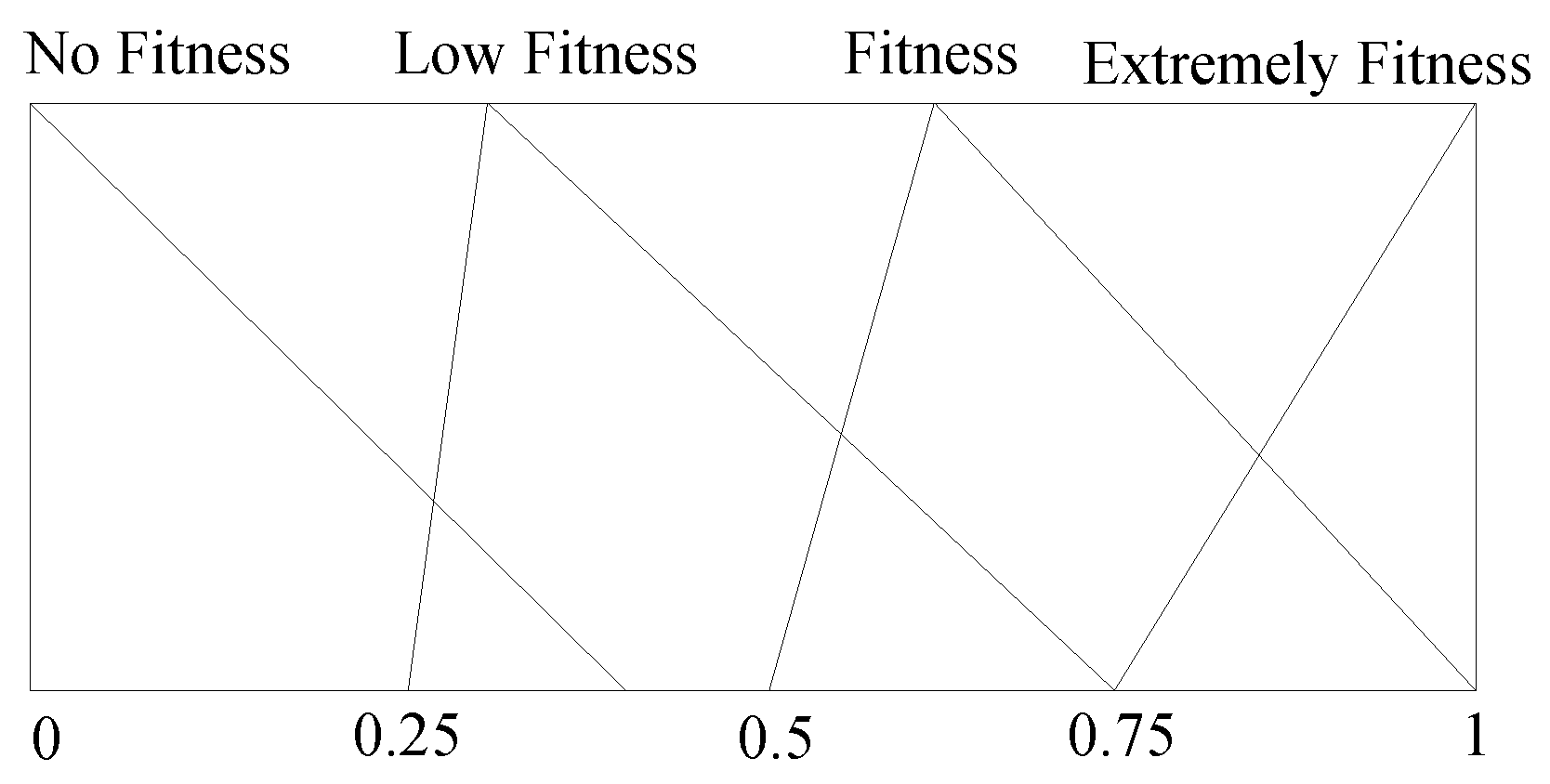 Applsci 13 00944 g008 Applsci 13 00944 g008