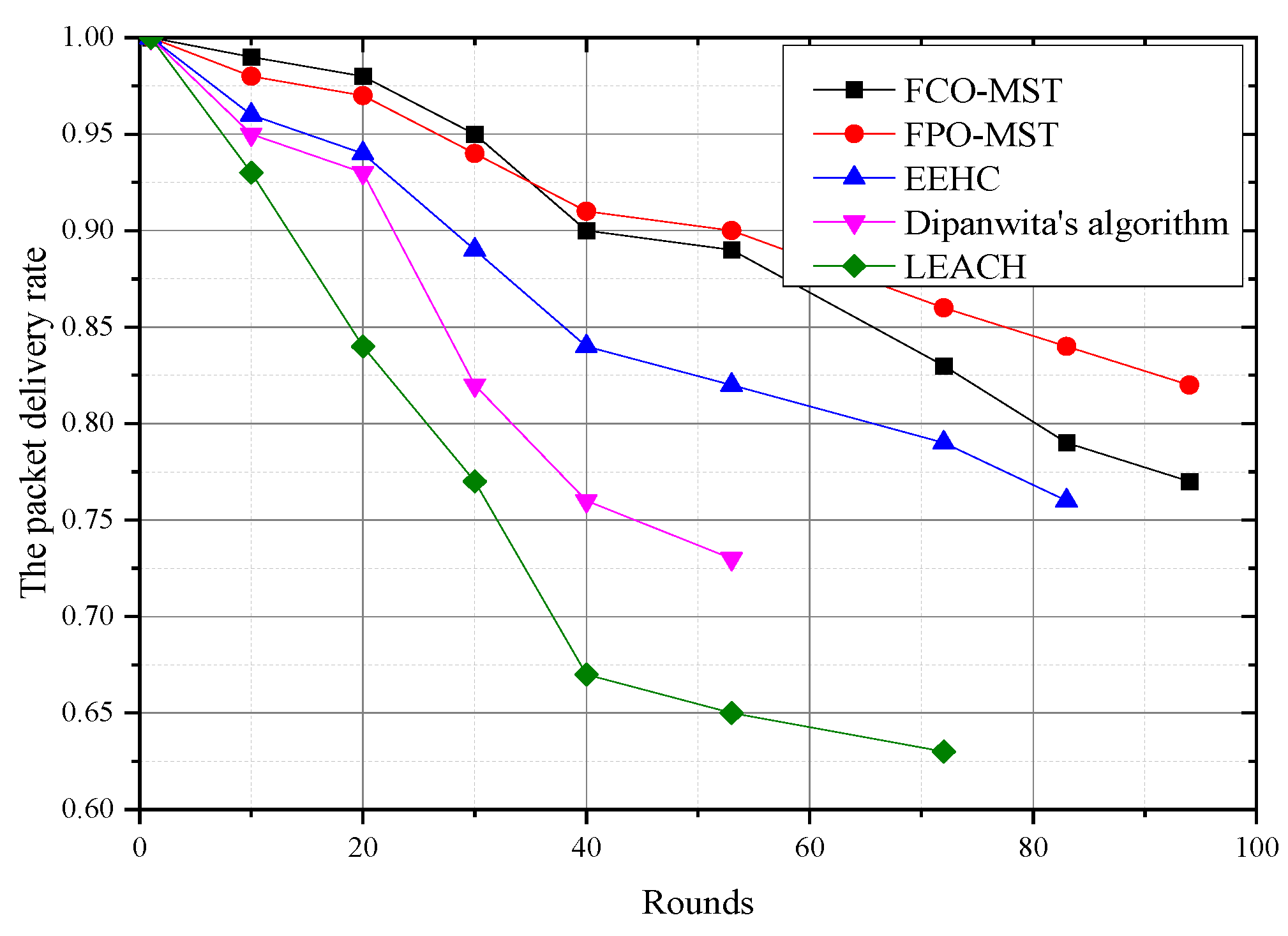 Applsci 13 00944 g009 Applsci 13 00944 g009