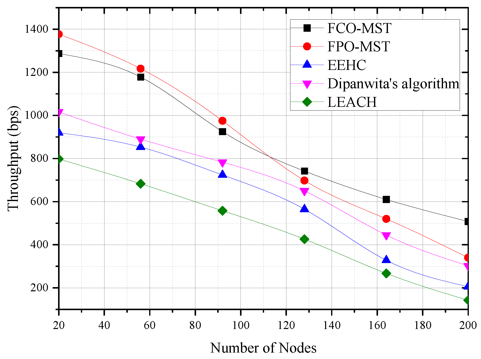 Applsci 13 00944 g014 Applsci 13 00944 g014