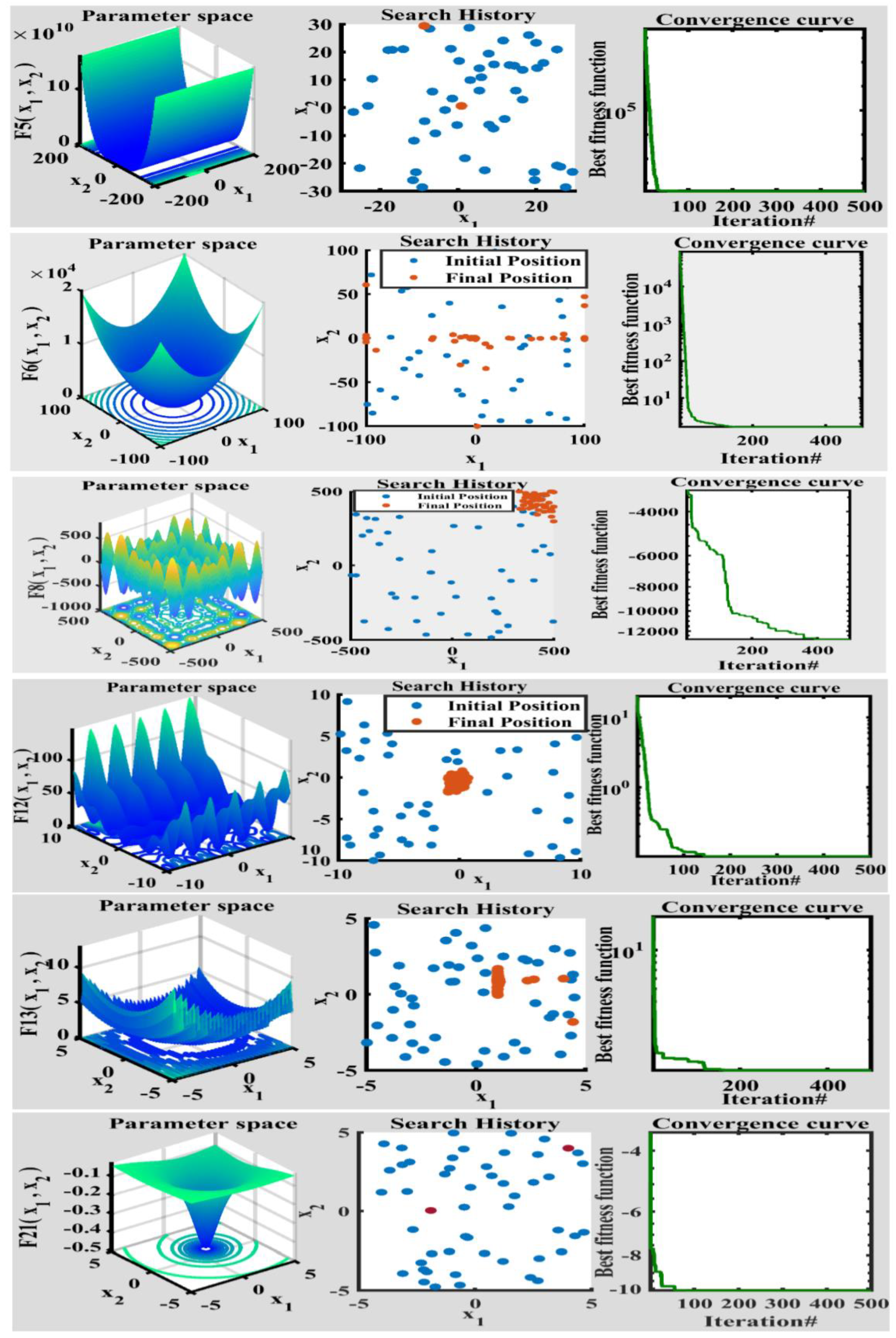 Applsci 13 00945 g003 Applsci 13 00945 g003